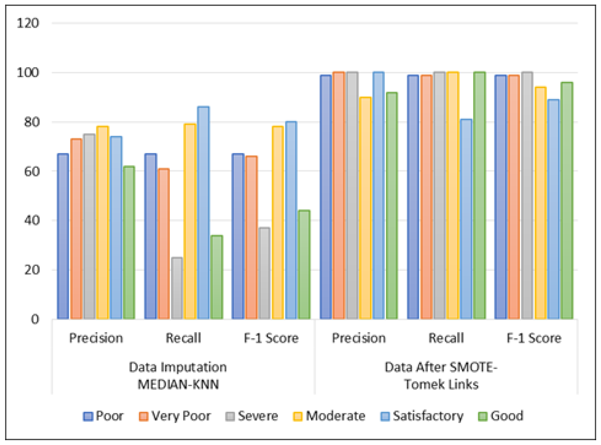 Symmetry 15 00887 g008