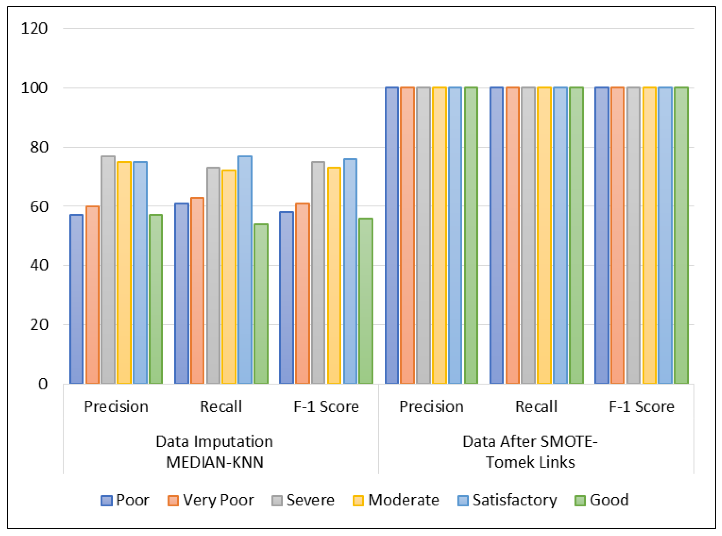 Symmetry 15 00887 g009