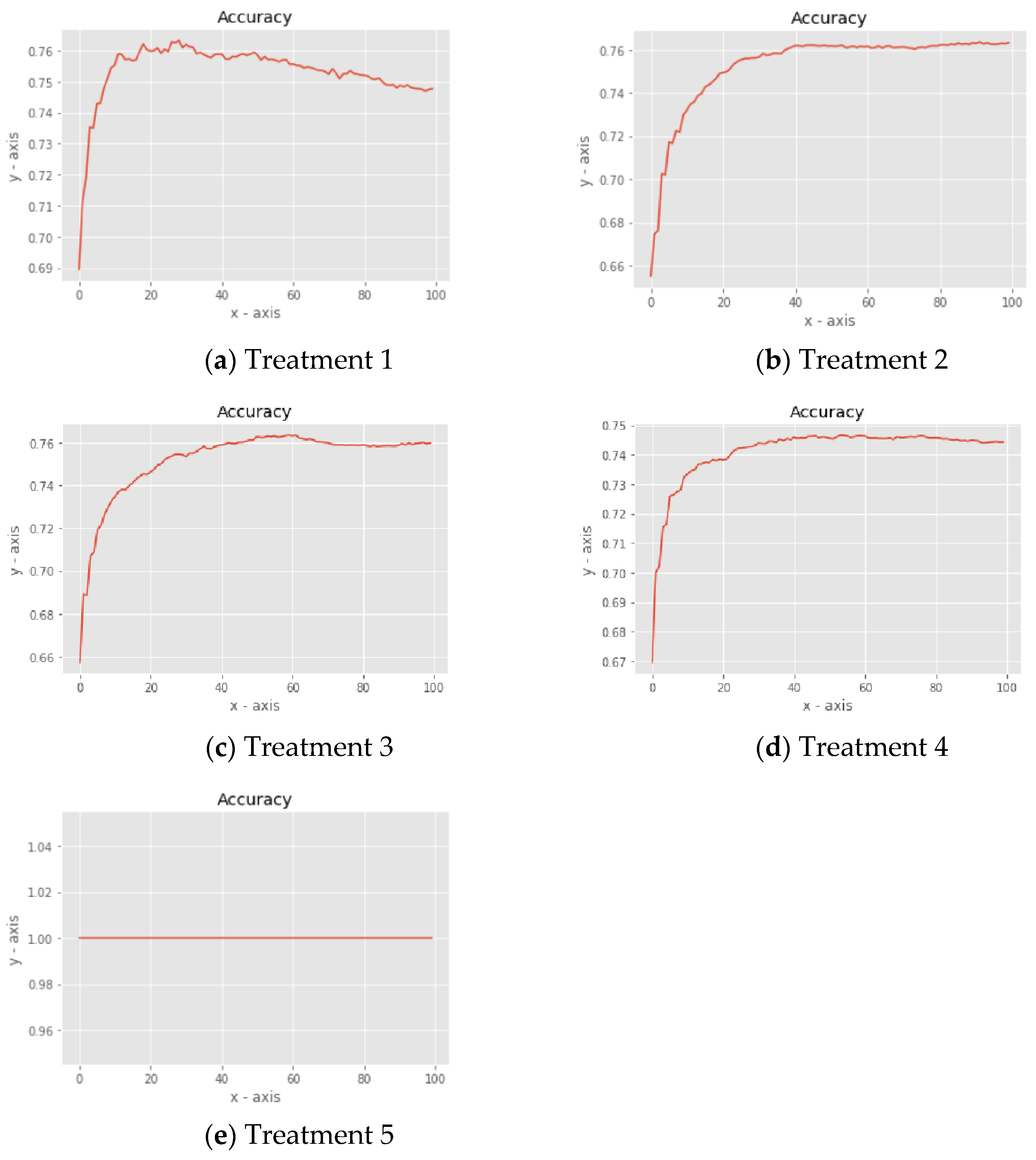 Symmetry 15 00887 g010