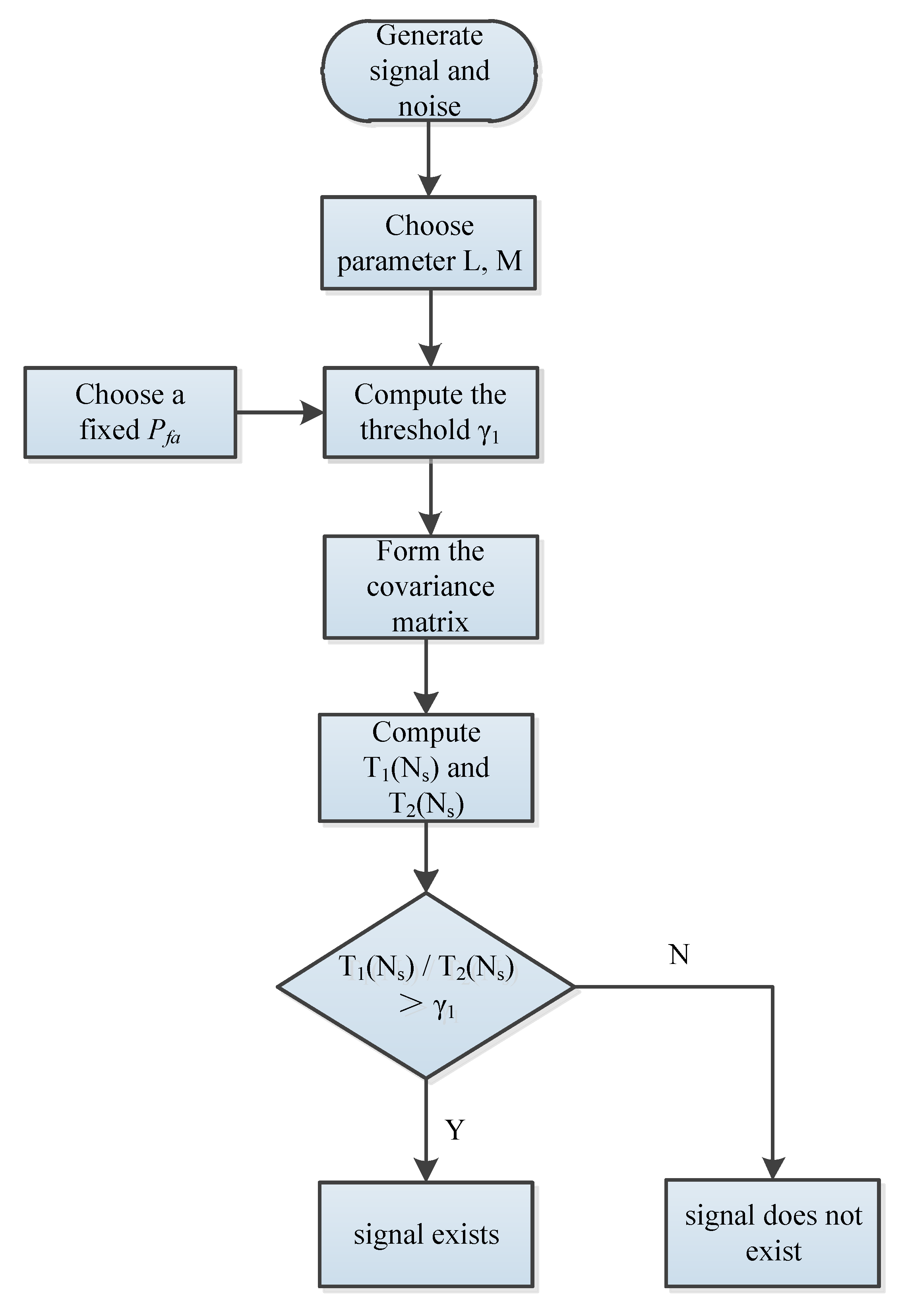 Symmetry 15 00888 g001