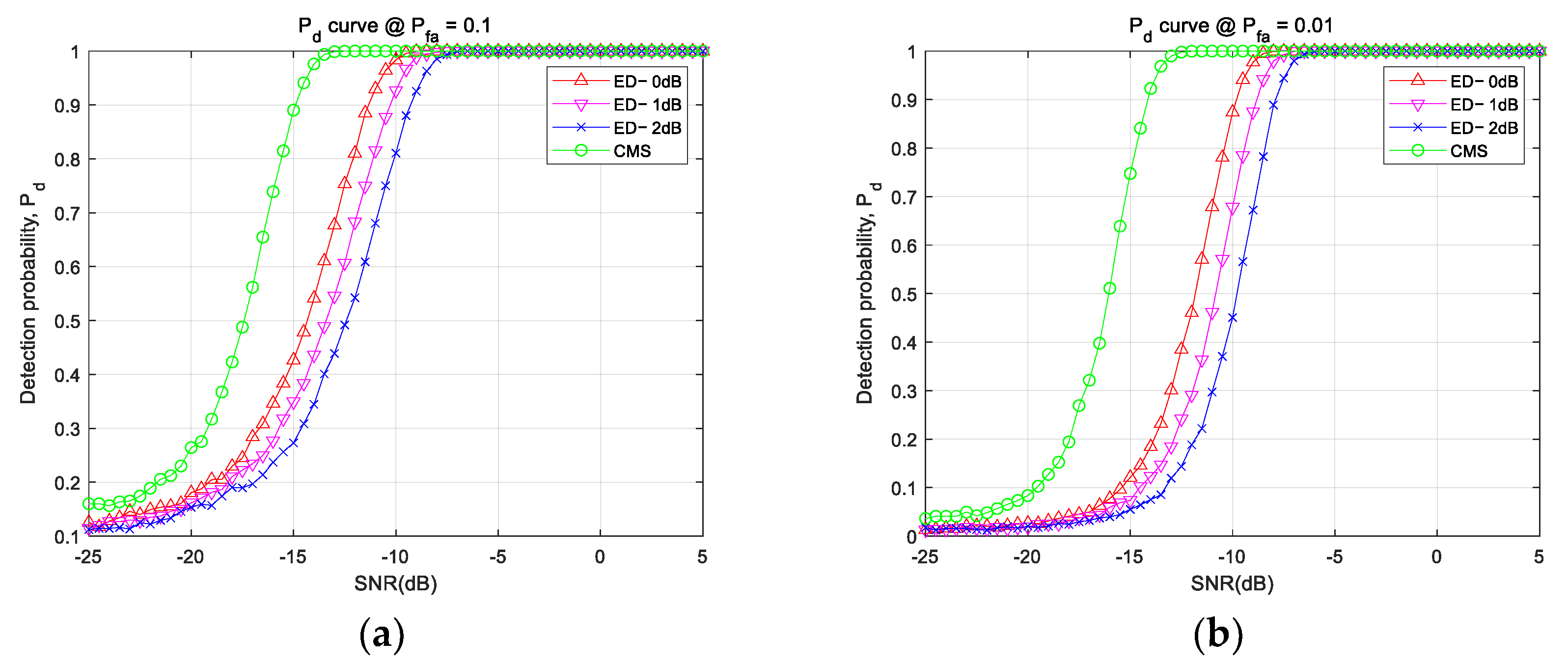 Symmetry 15 00888 g003