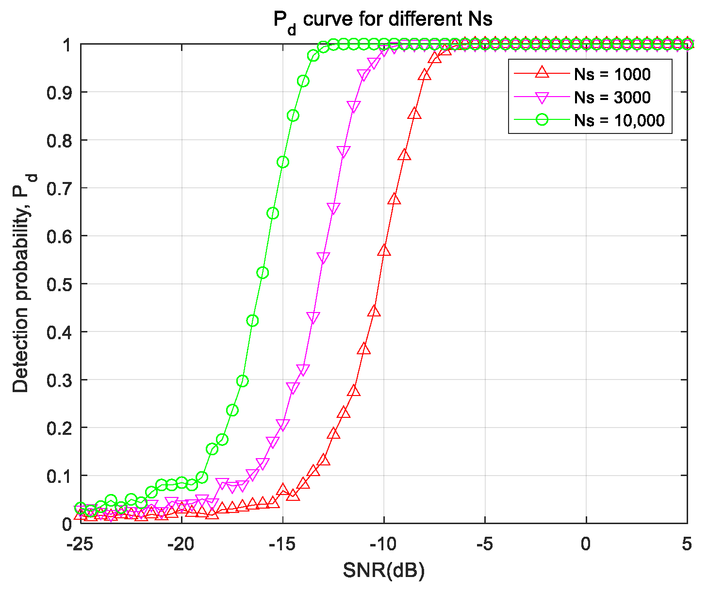 Symmetry 15 00888 g004
