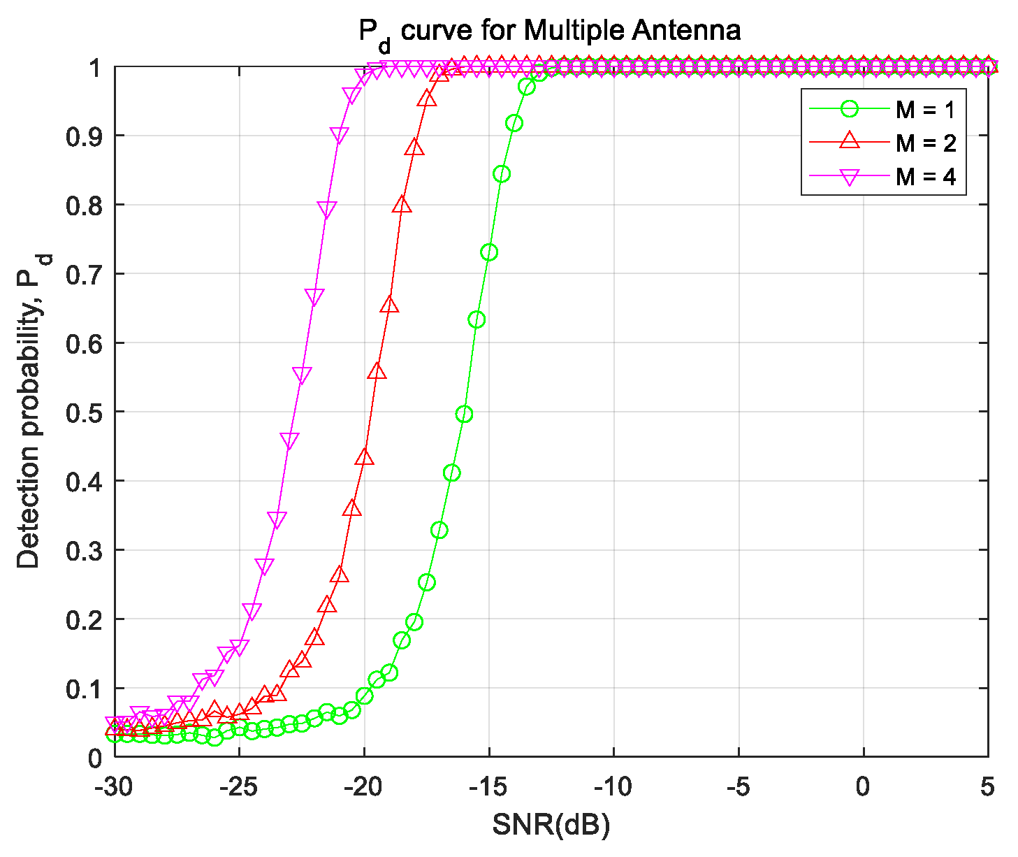 Symmetry 15 00888 g006