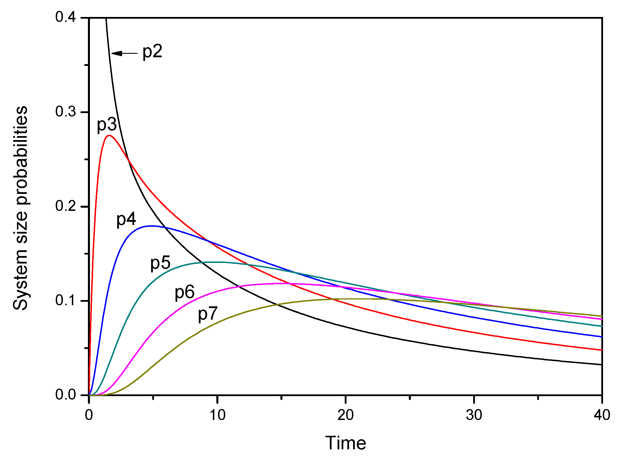 Symmetry 15 00890 g001