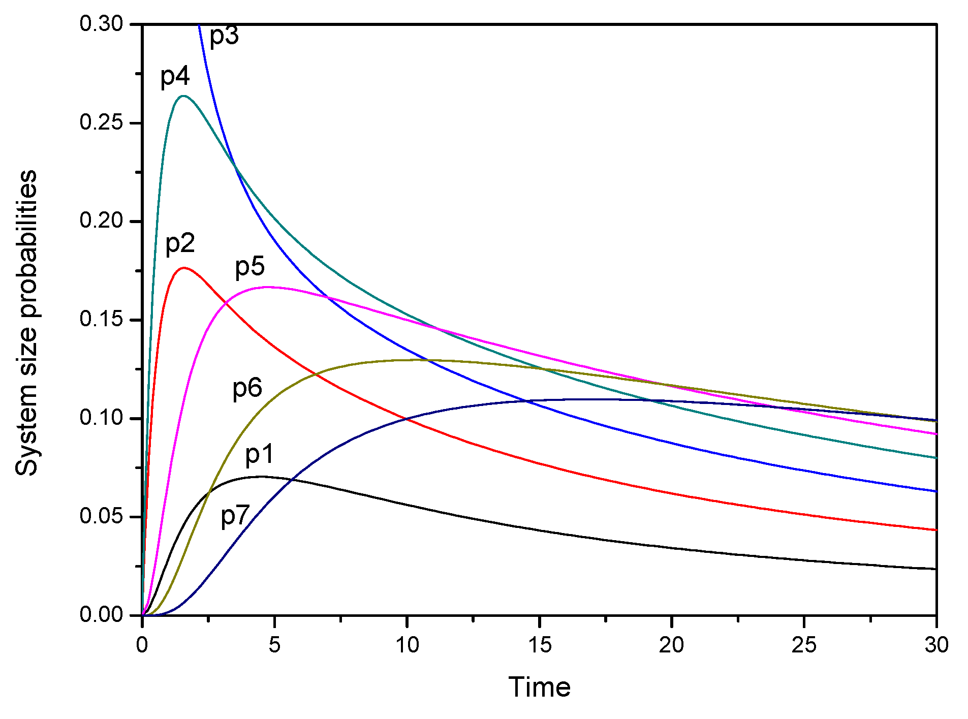 Symmetry 15 00890 g003