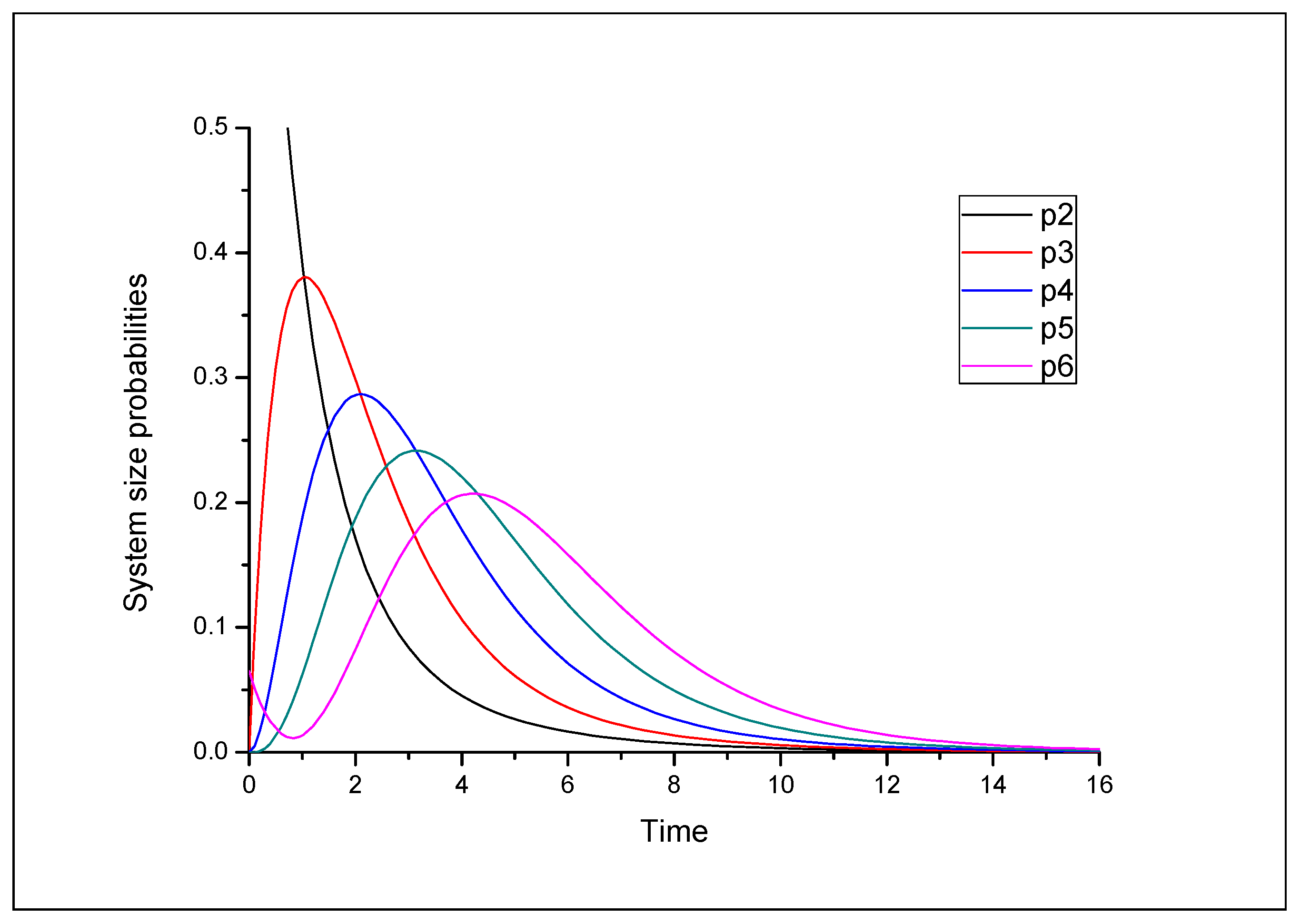 Symmetry 15 00890 g004