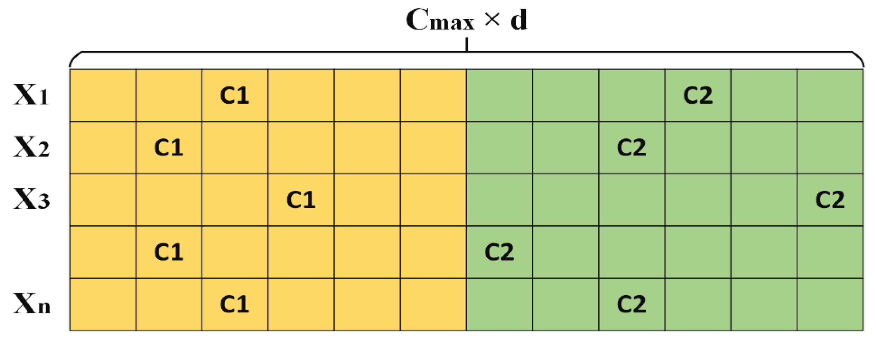 Symmetry 15 00894 g002