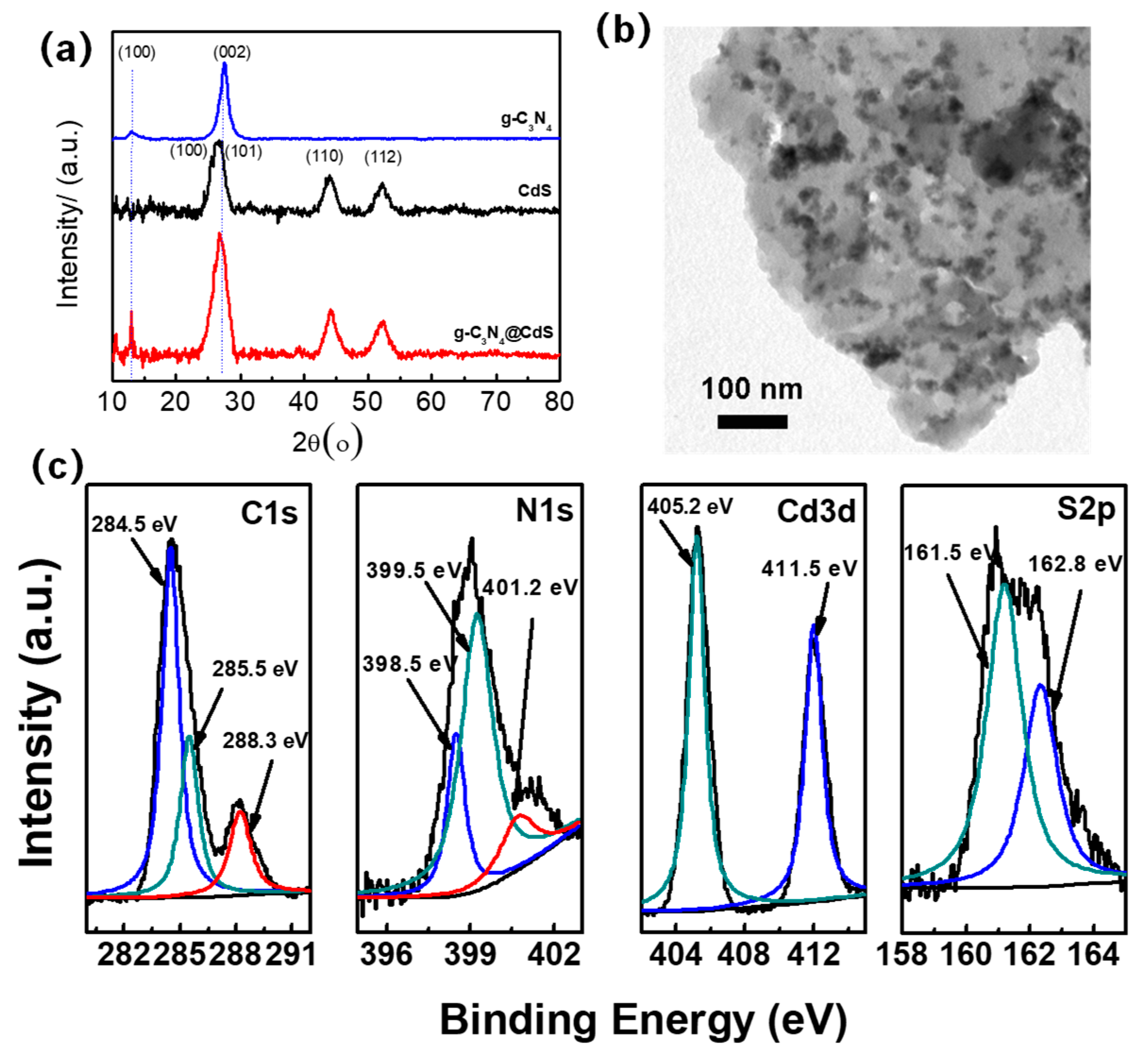Symmetry 15 00896 g001 Symmetry 15 00896 g001