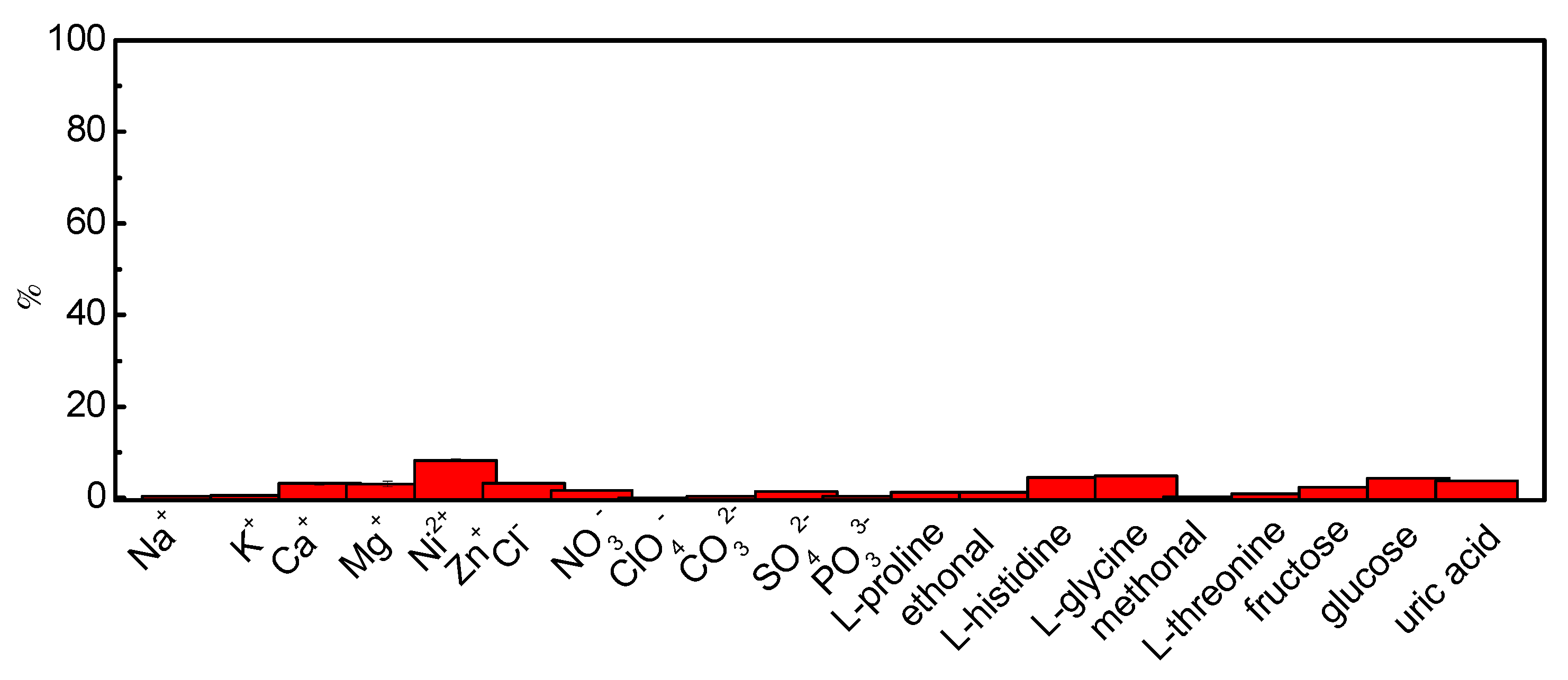 Symmetry 15 00896 g004 Symmetry 15 00896 g004