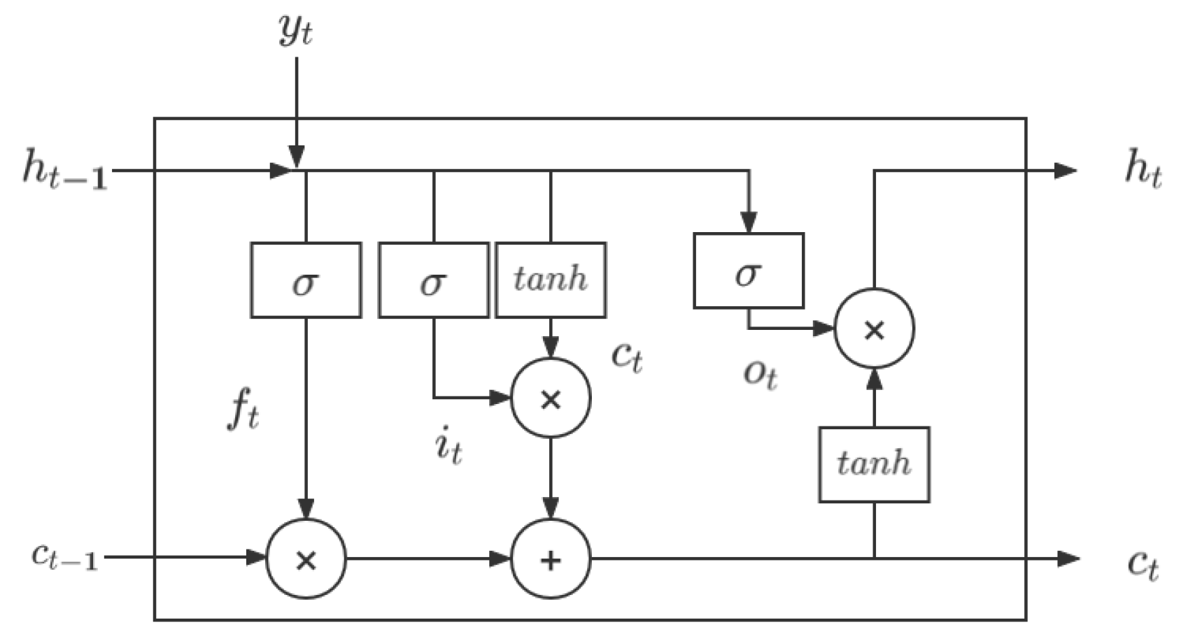 Symmetry 15 00897 g005 Symmetry 15 00897 g005