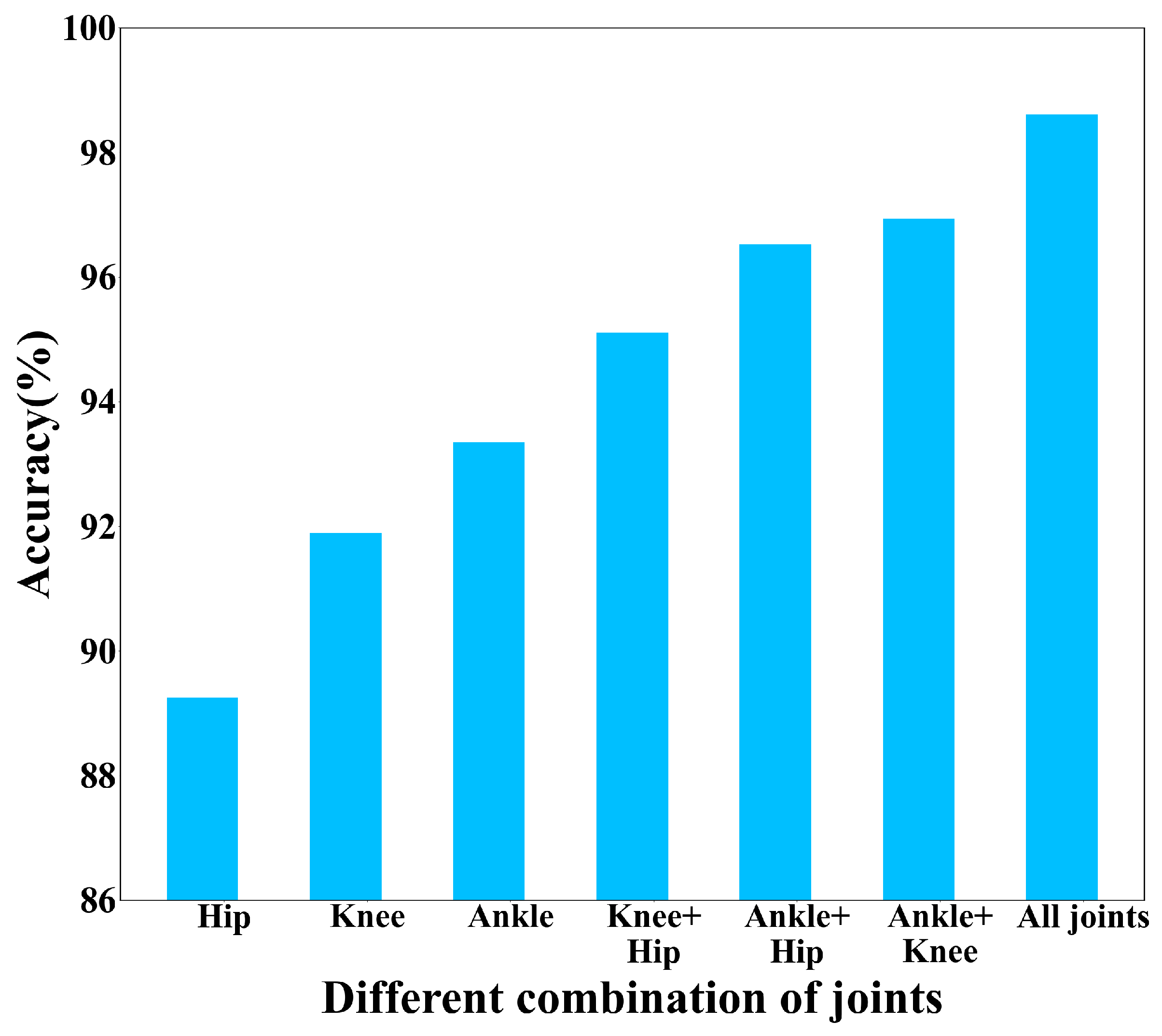Symmetry 15 00897 g006 Symmetry 15 00897 g006
