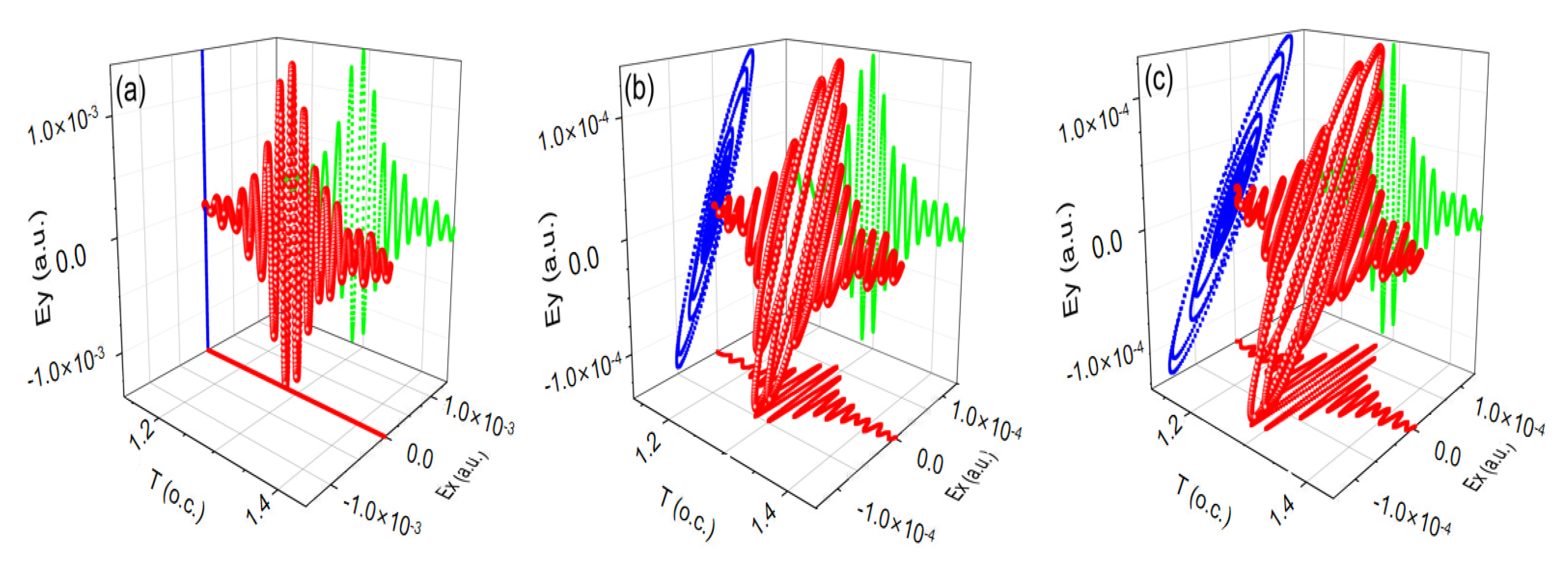 Symmetry 15 00901 g002 Symmetry 15 00901 g002