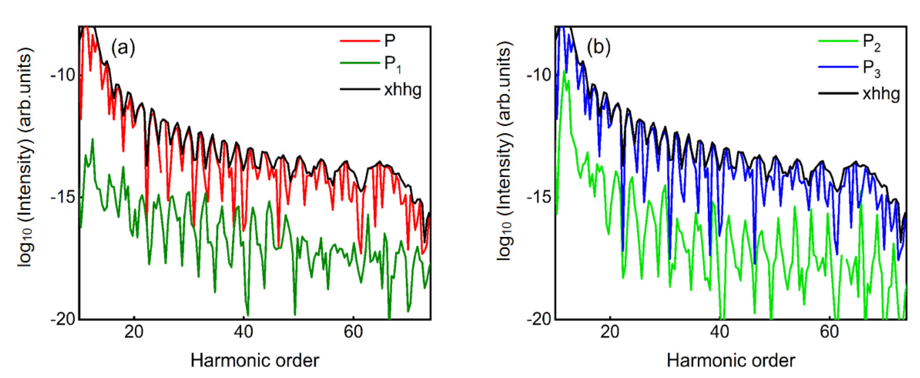 Symmetry 15 00901 g004 Symmetry 15 00901 g004