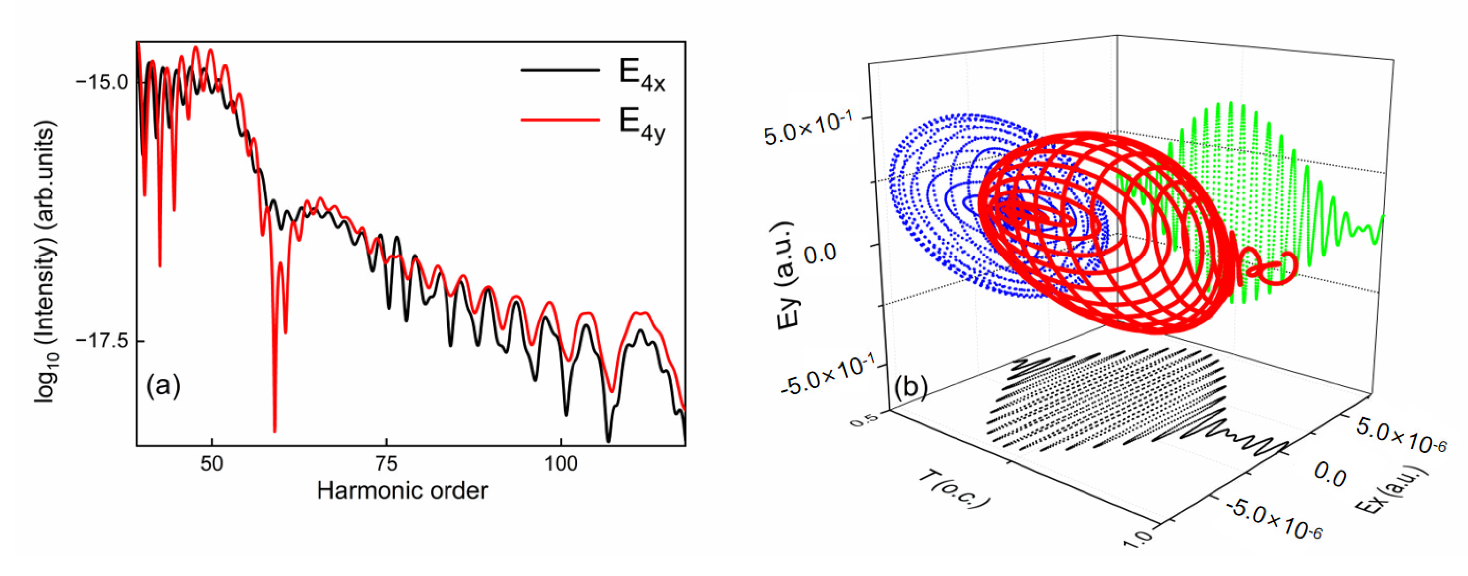Symmetry 15 00901 g006 Symmetry 15 00901 g006
