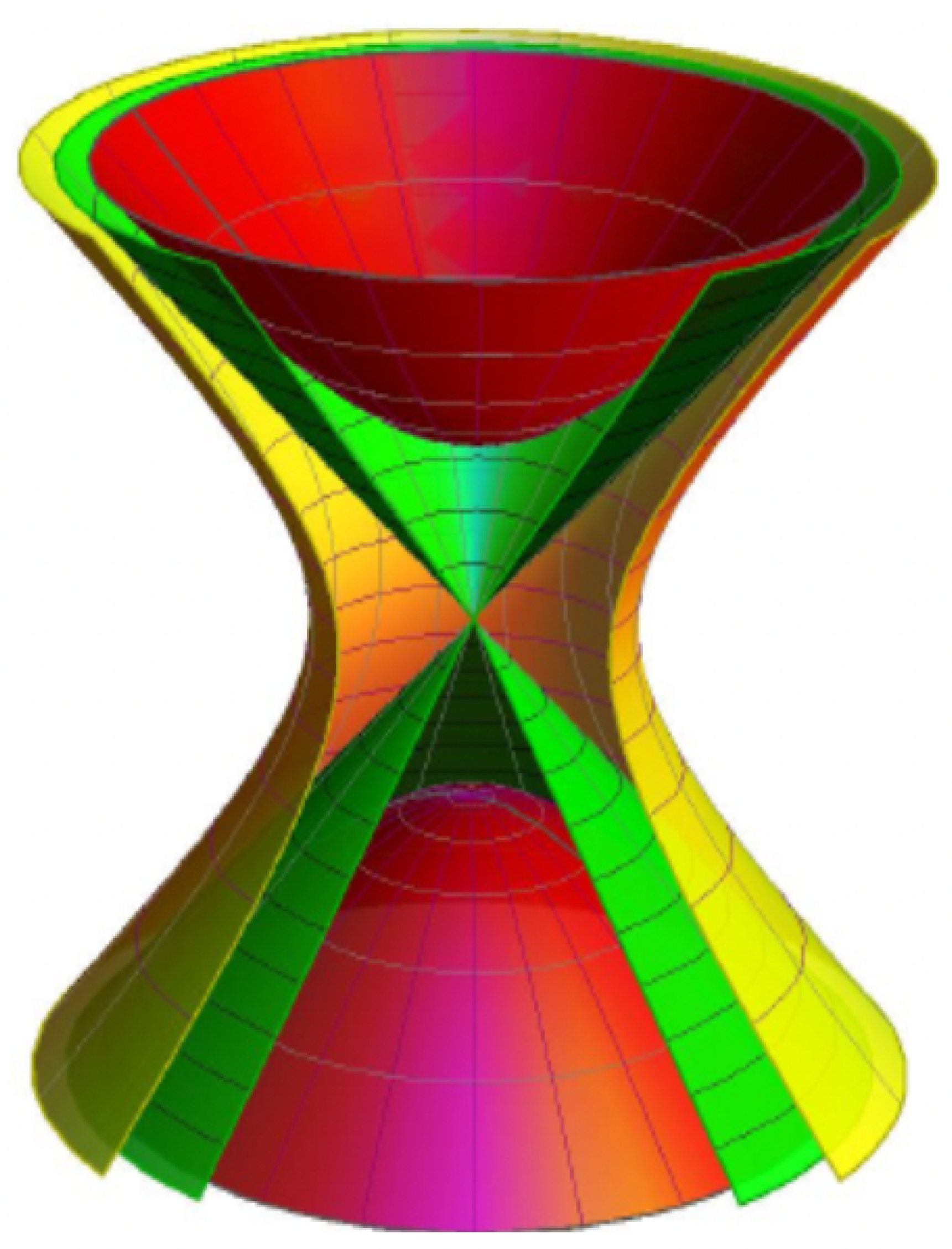 Symmetry 15 00902 g001 550