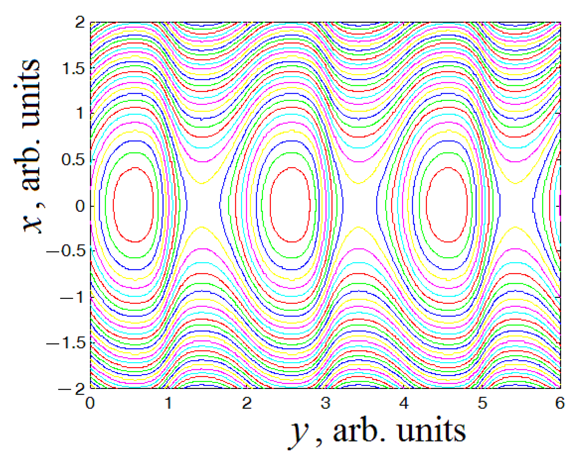 Symmetry 15 00909 g004