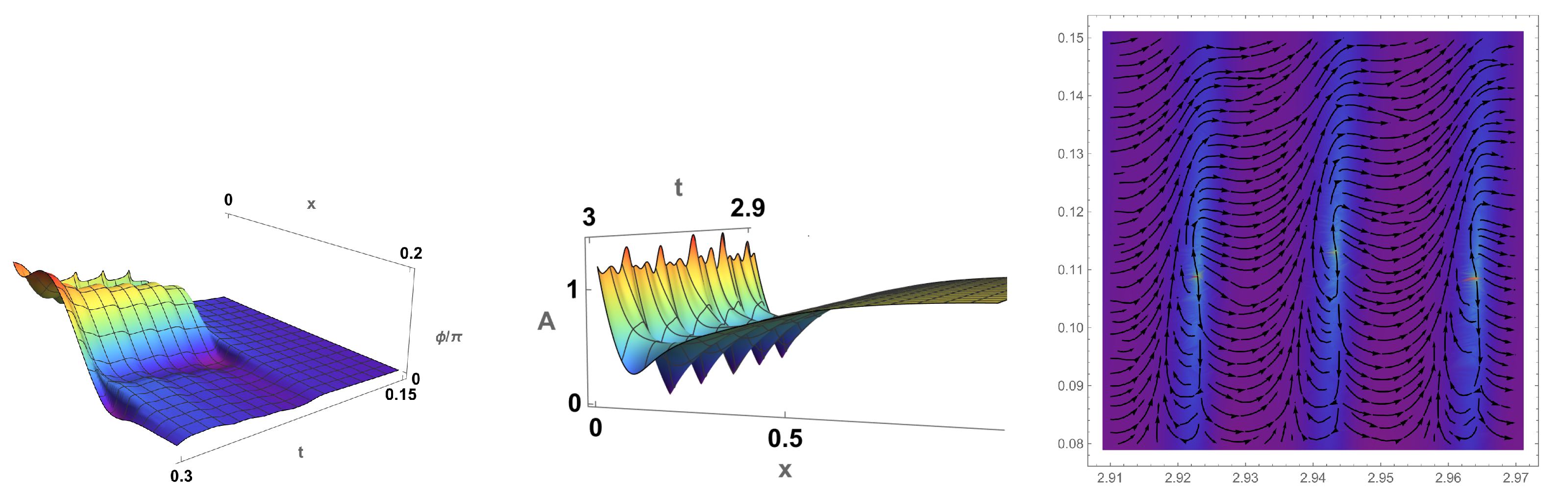 Symmetry 15 00915 g004