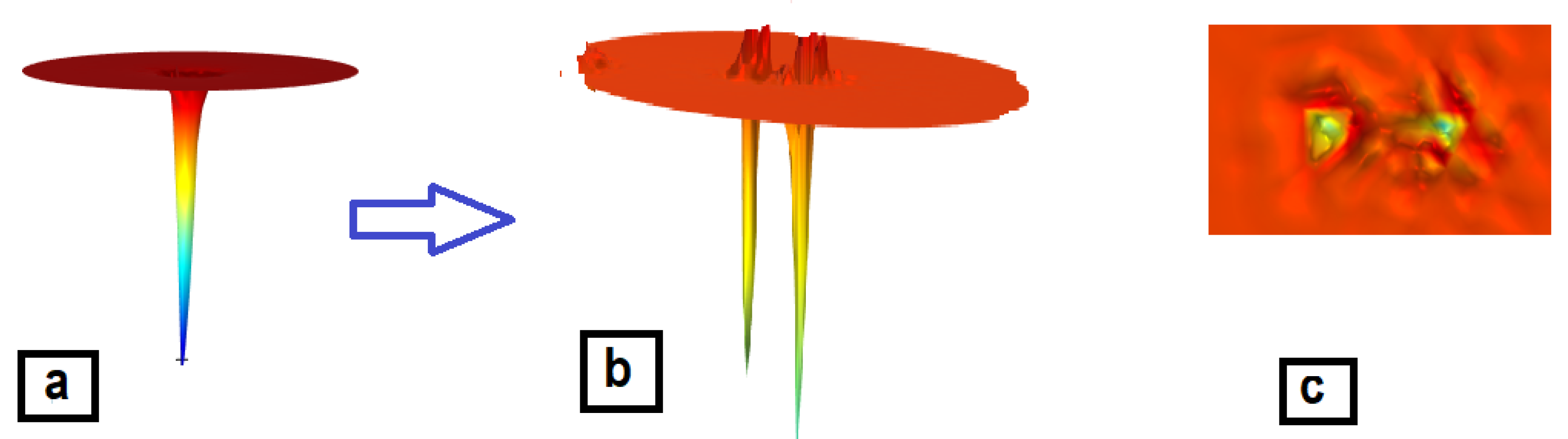 Symmetry 15 00915 g007
