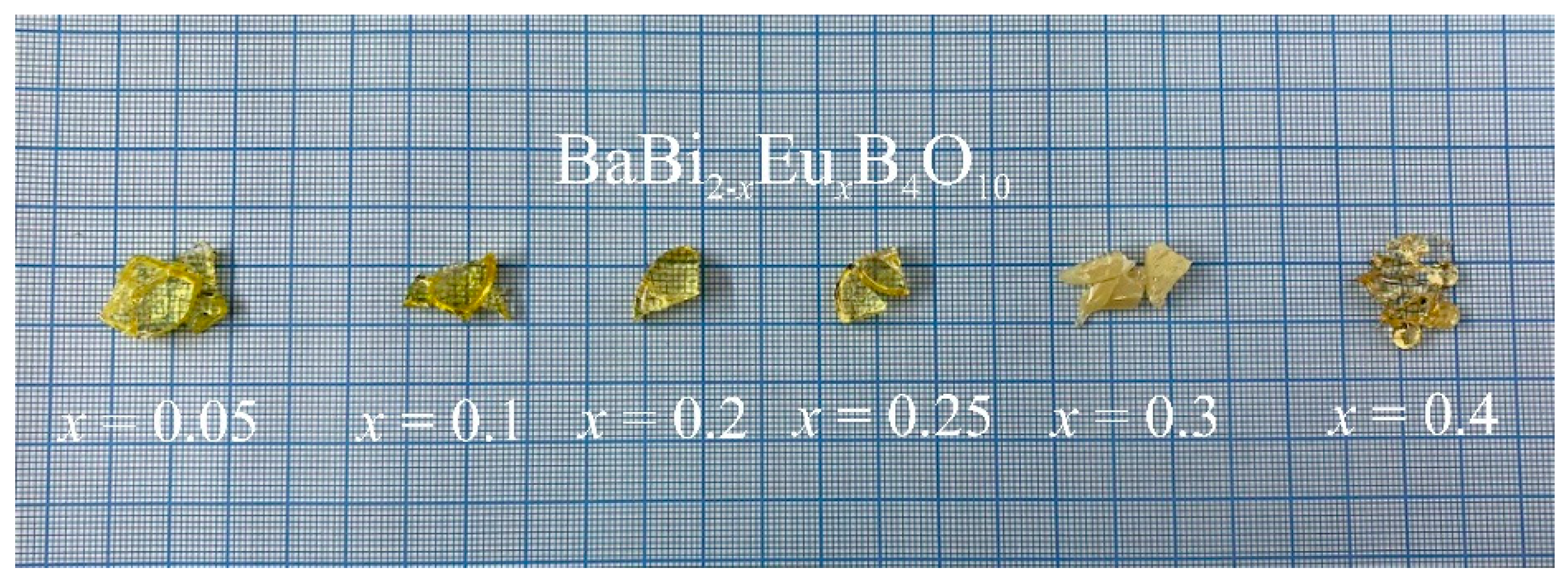 Symmetry 15 00918 g001 Symmetry 15 00918 g001