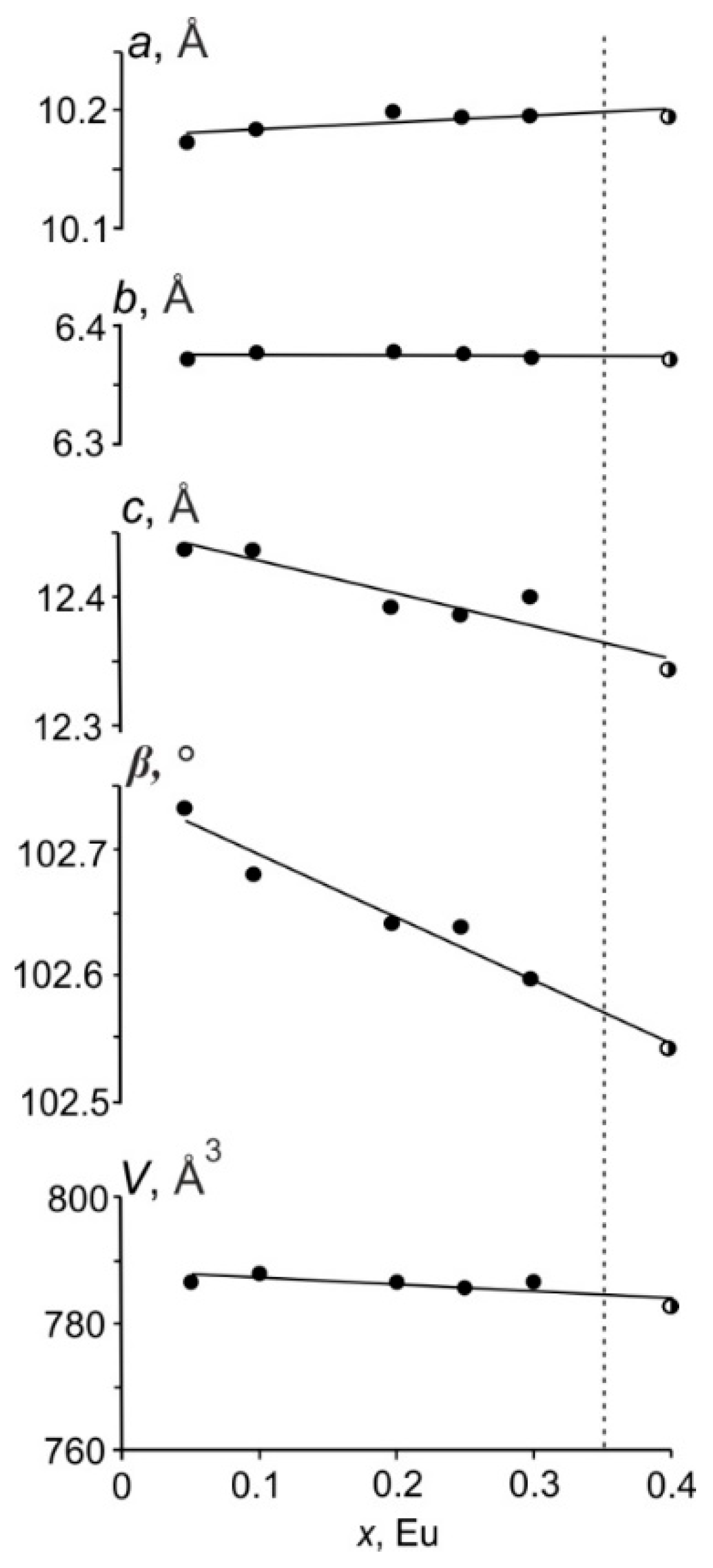 Symmetry 15 00918 g003 Symmetry 15 00918 g003