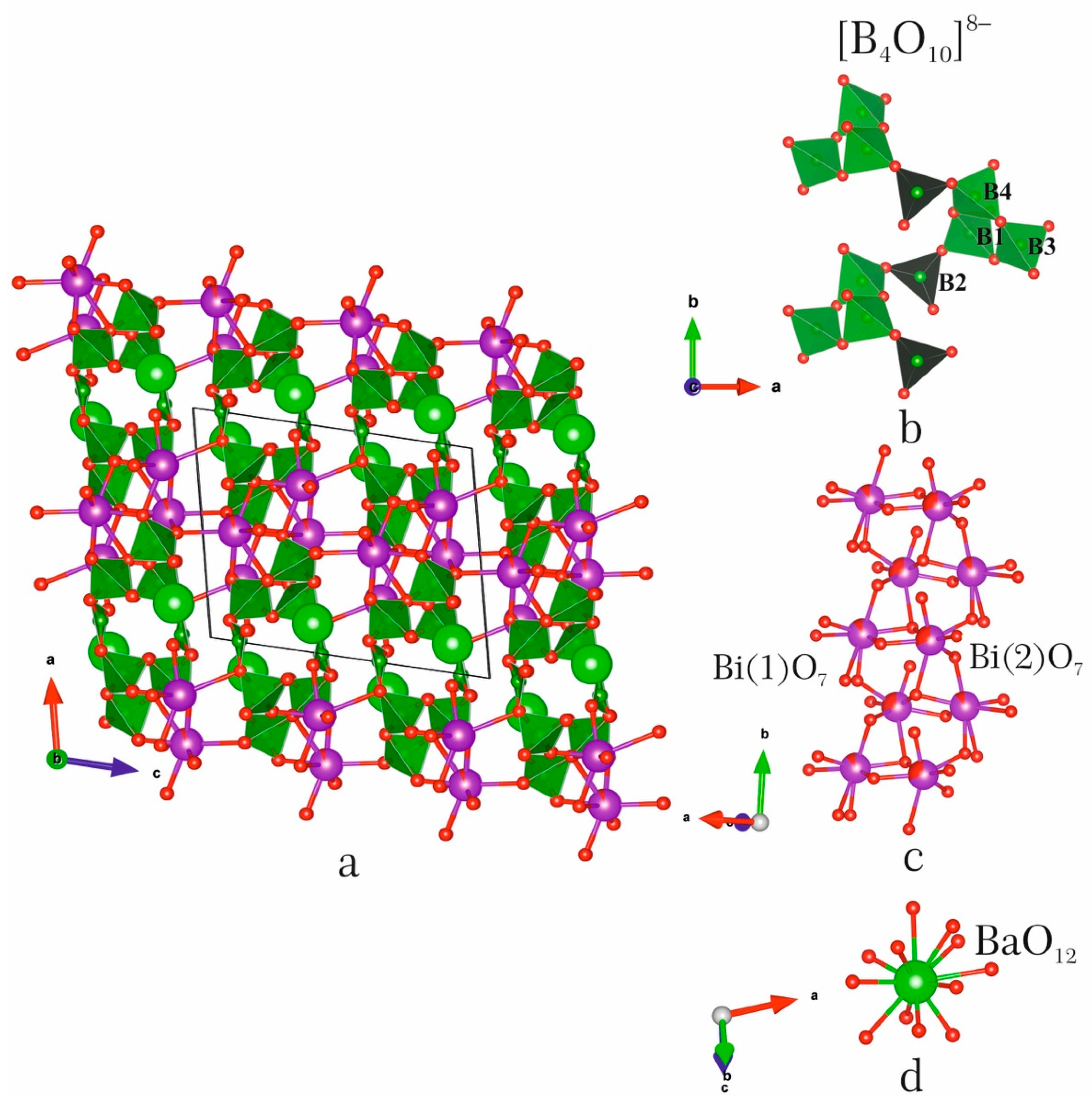 Symmetry 15 00918 g004 Symmetry 15 00918 g004