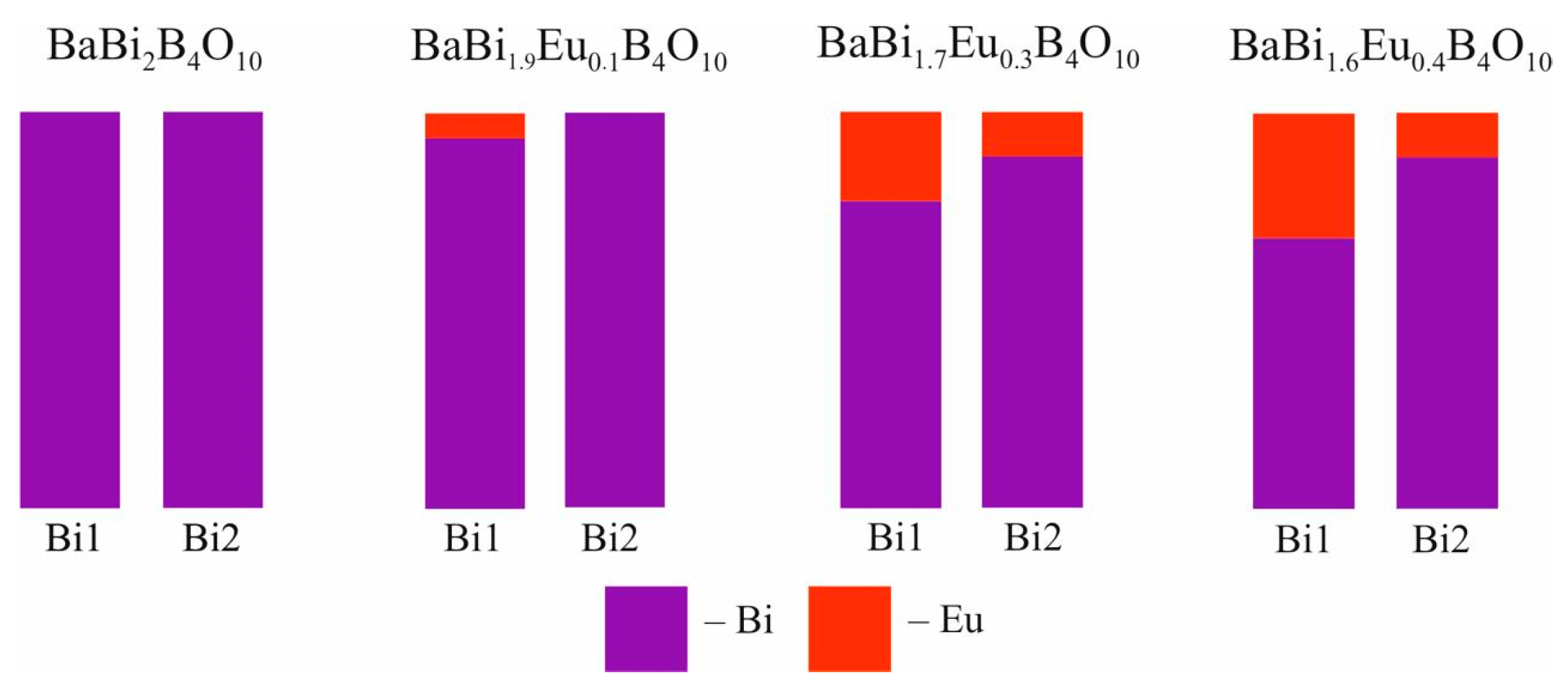 Symmetry 15 00918 g005 Symmetry 15 00918 g005