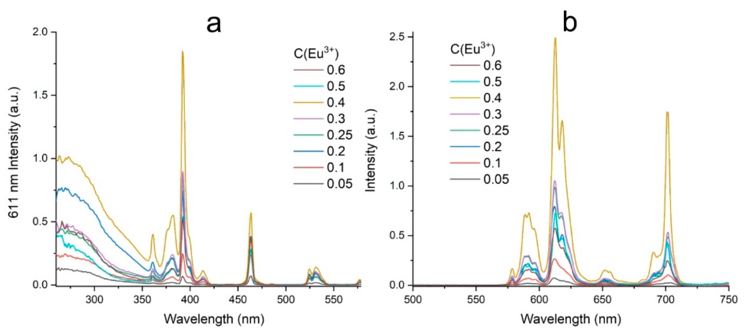 Symmetry 15 00918 g008 Symmetry 15 00918 g008