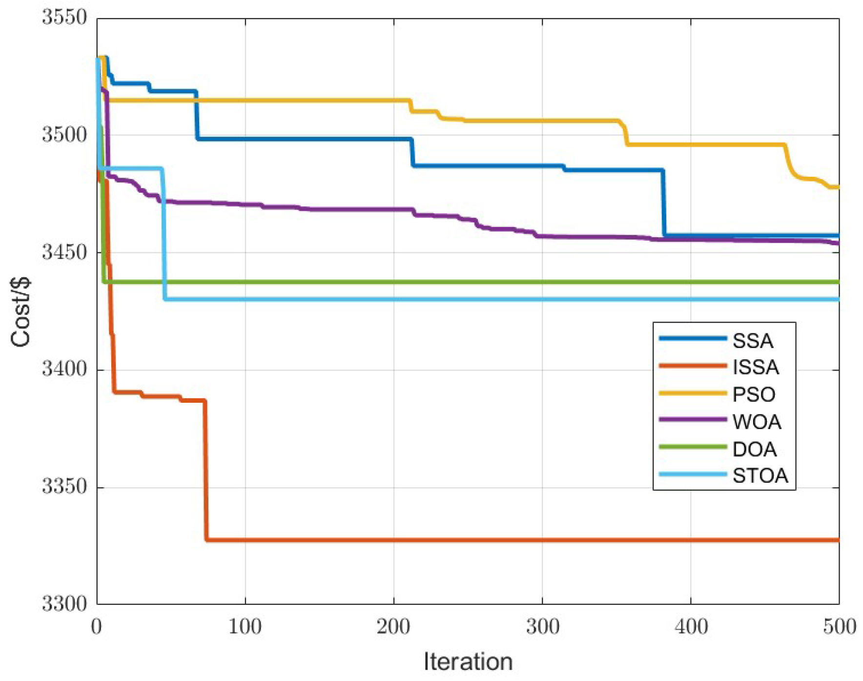 Symmetry 15 00919 g012 Symmetry 15 00919 g012