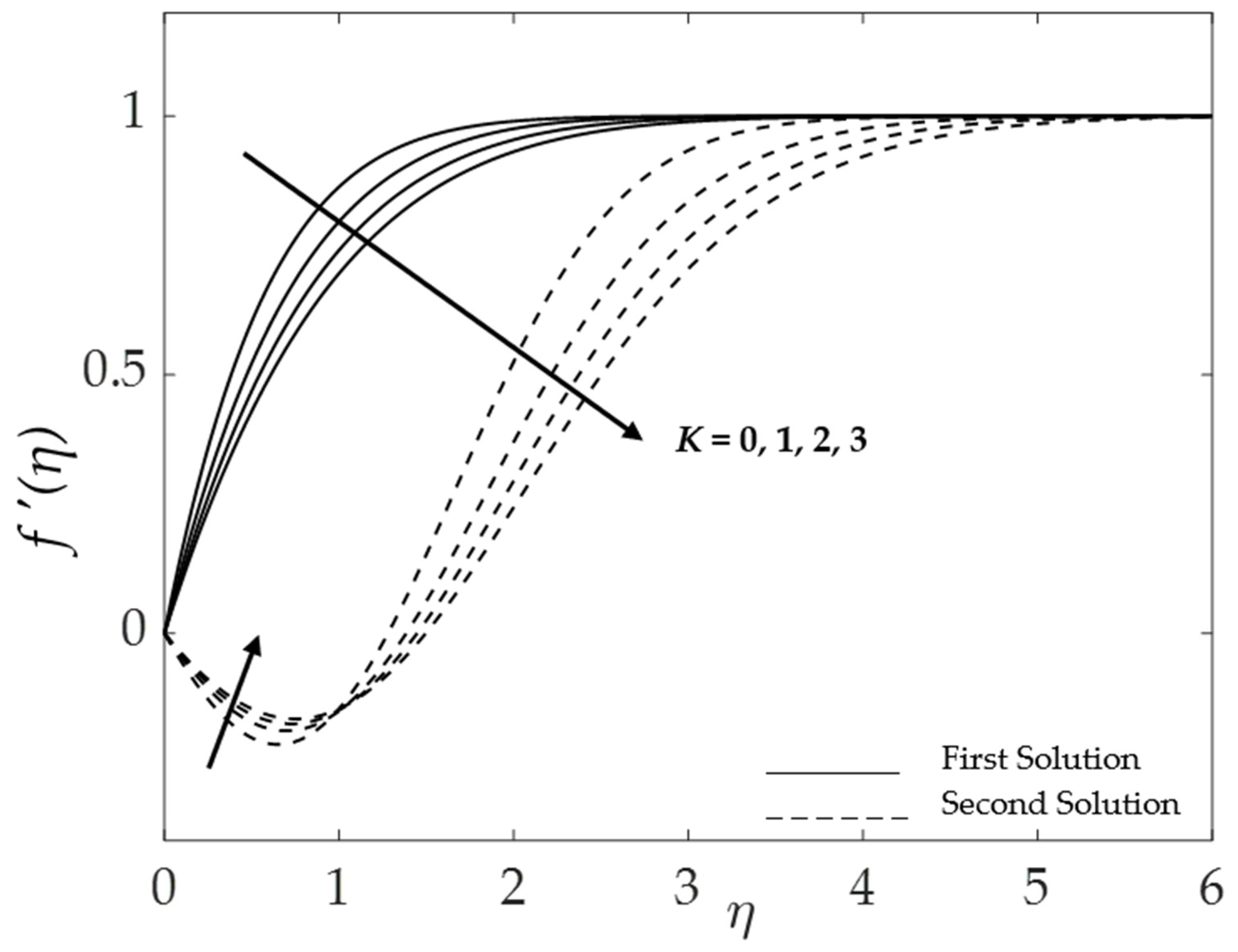 Symmetry 15 00920 g004 Symmetry 15 00920 g004