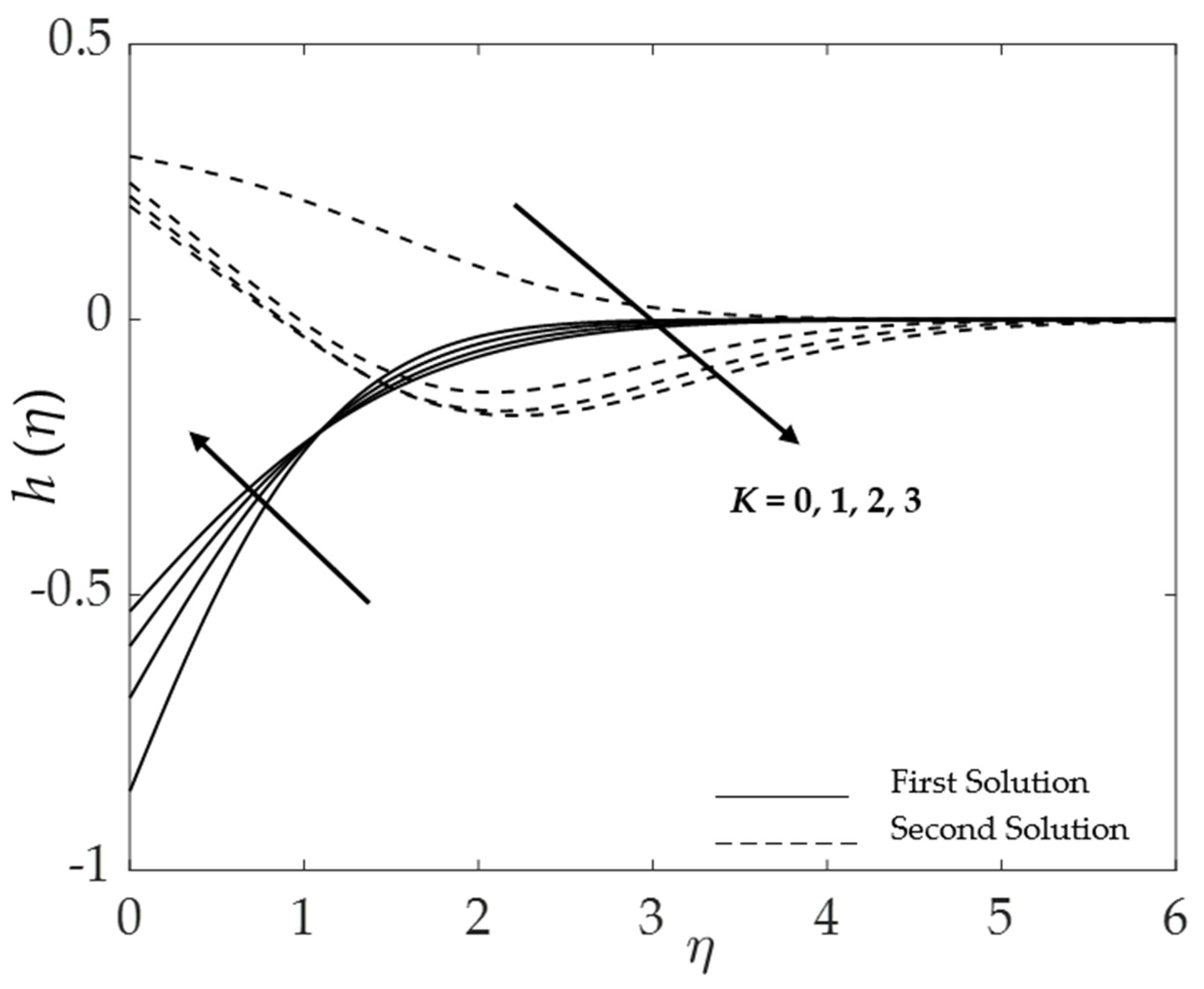 Symmetry 15 00920 g005 Symmetry 15 00920 g005
