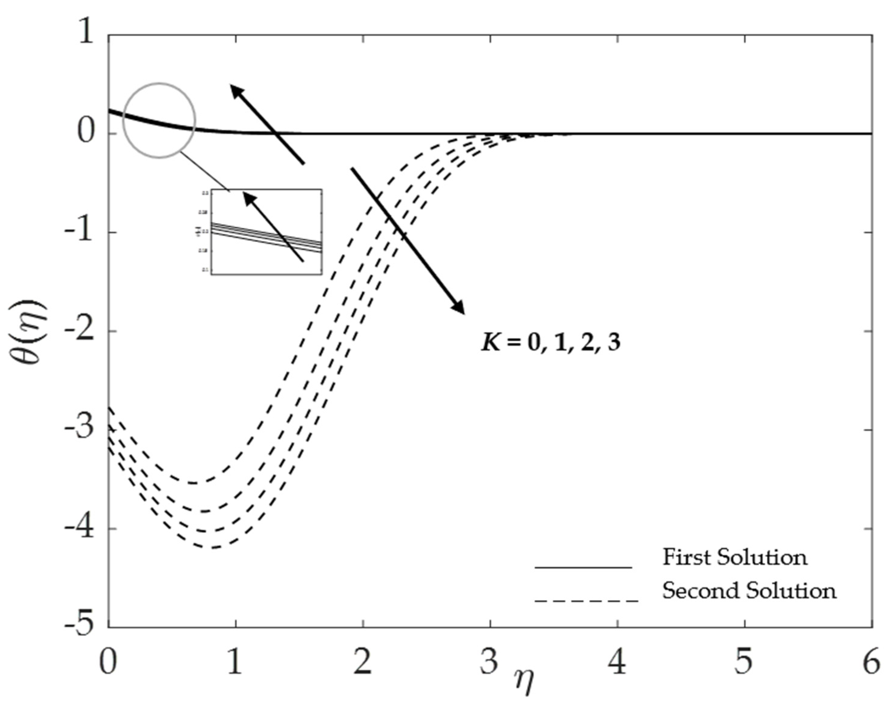 Symmetry 15 00920 g006 Symmetry 15 00920 g006