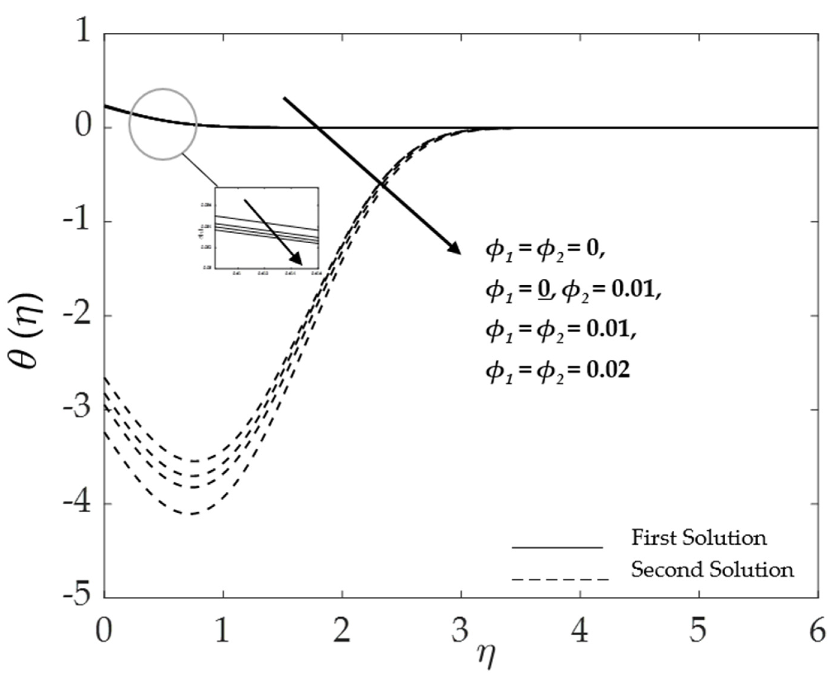 Symmetry 15 00920 g012 Symmetry 15 00920 g012