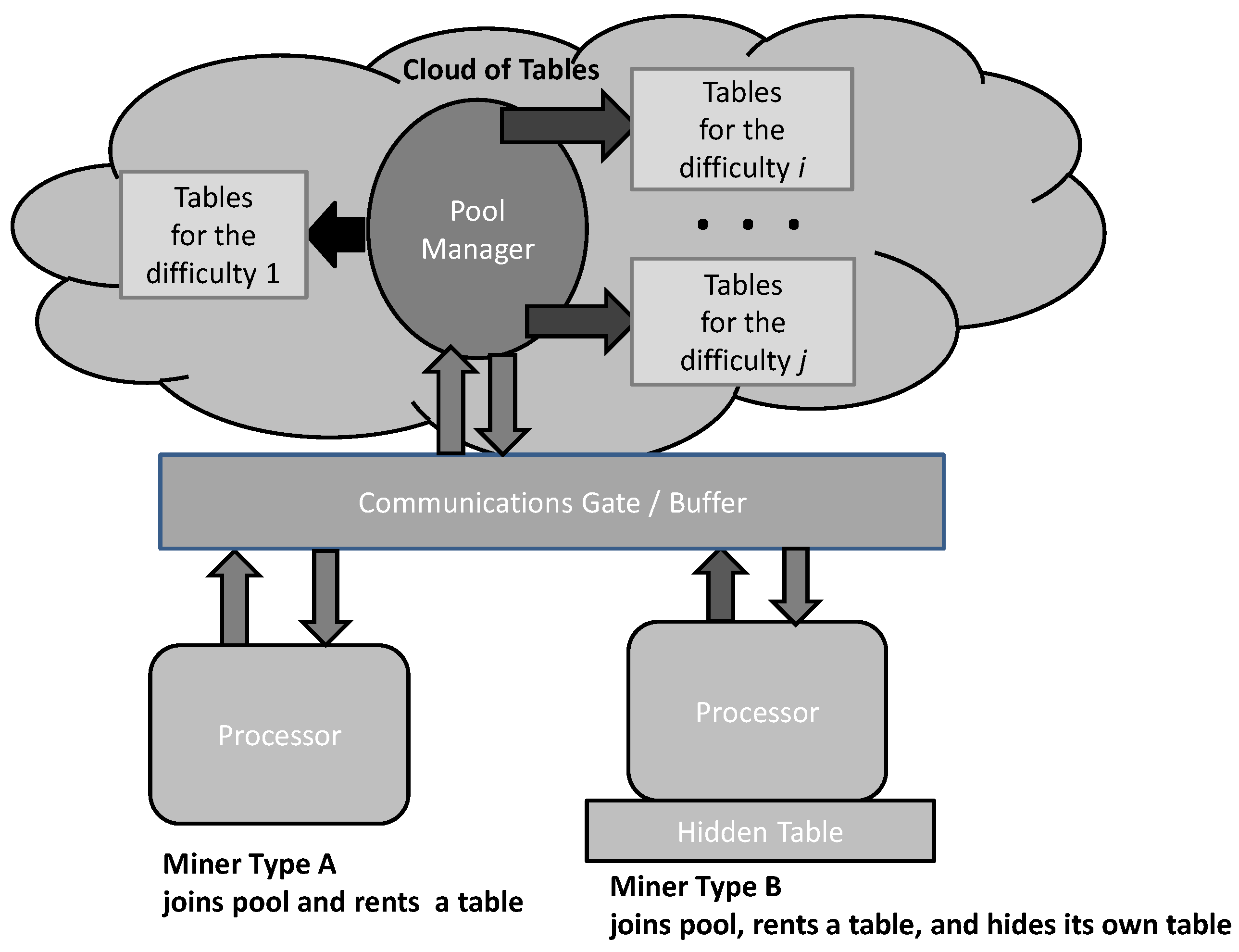 Symmetry 15 00924 g002 Symmetry 15 00924 g002