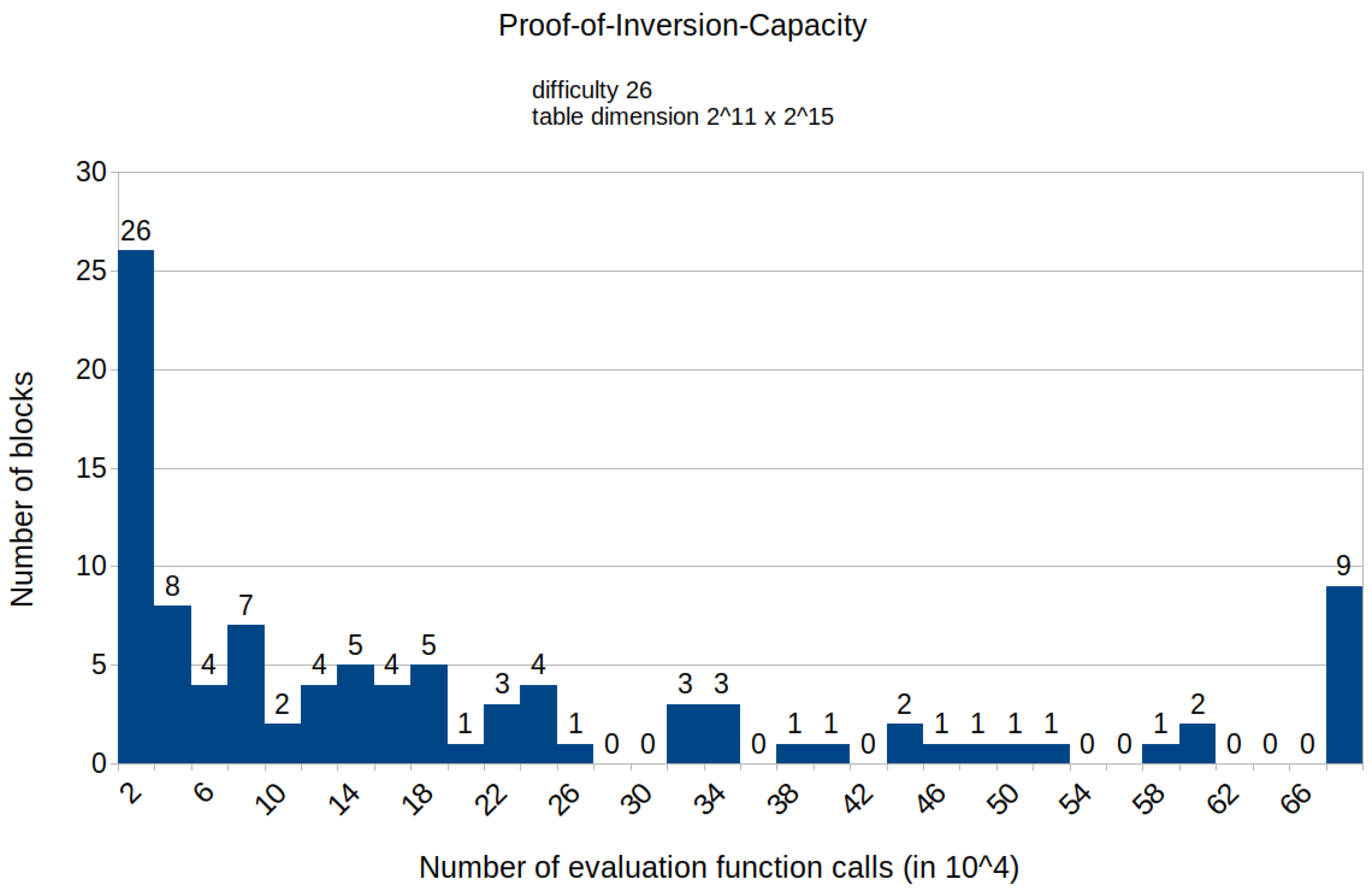 Symmetry 15 00924 g005 Symmetry 15 00924 g005