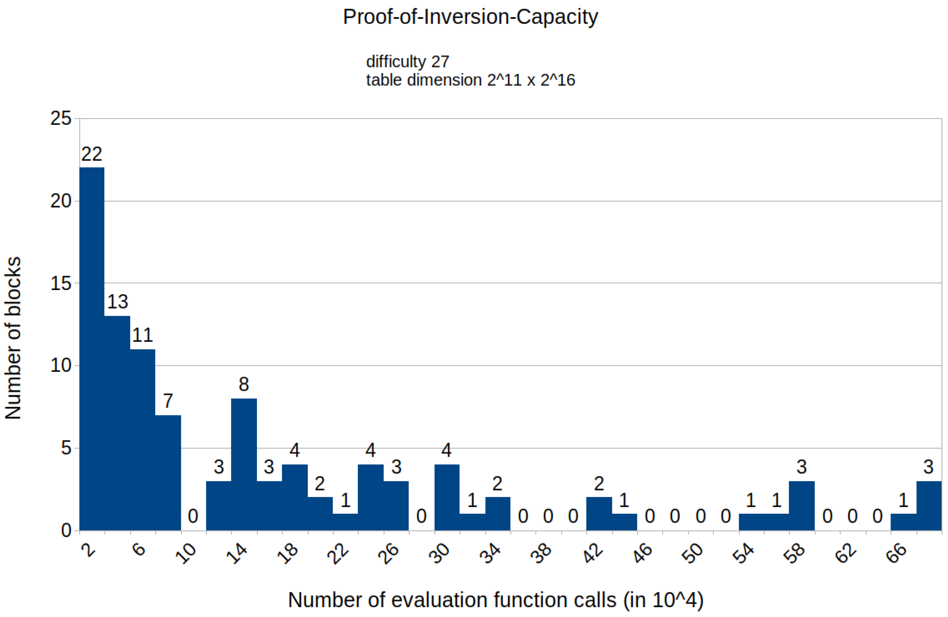 Symmetry 15 00924 g0a11 Symmetry 15 00924 g0a11