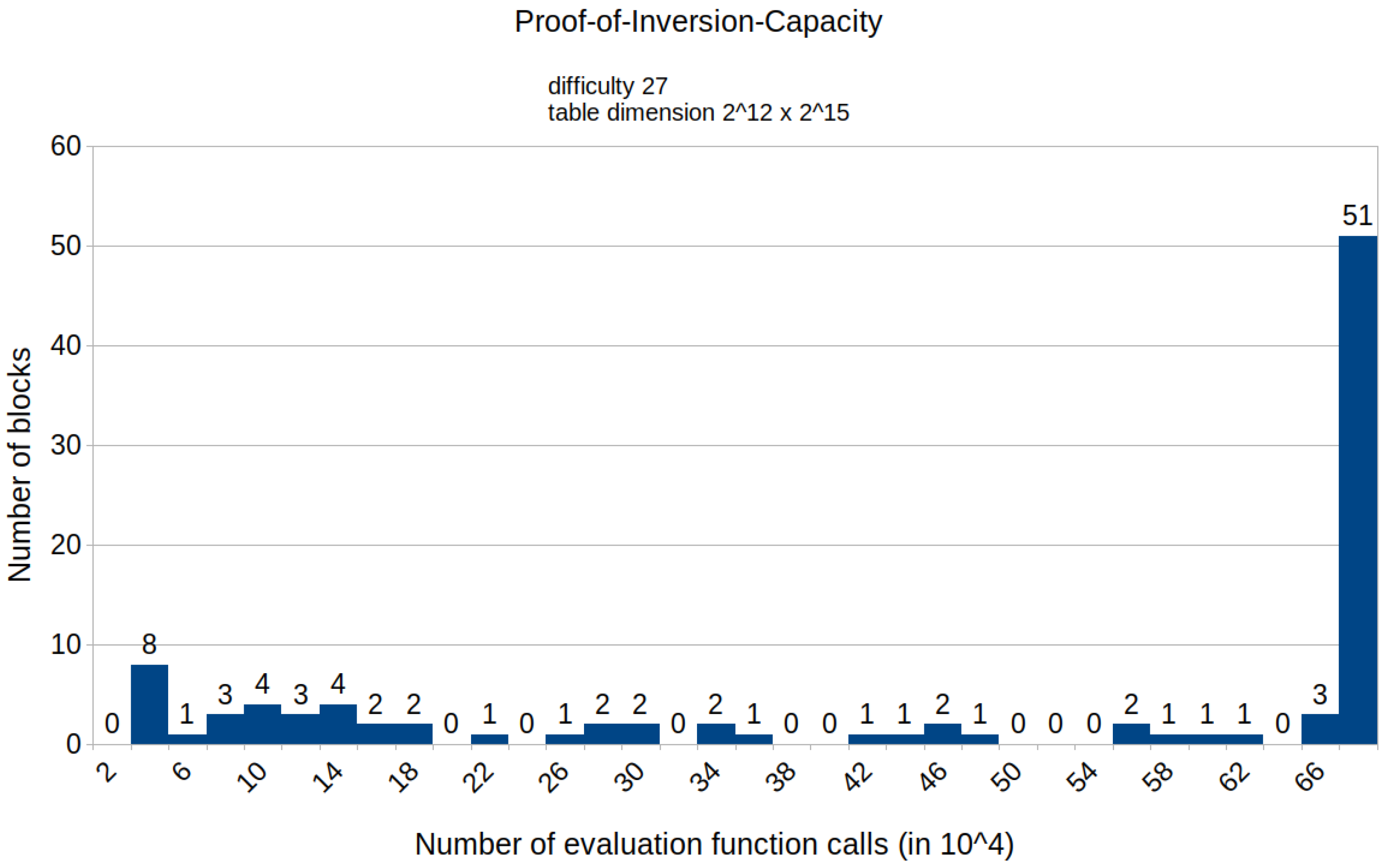 Symmetry 15 00924 g0a12 Symmetry 15 00924 g0a12
