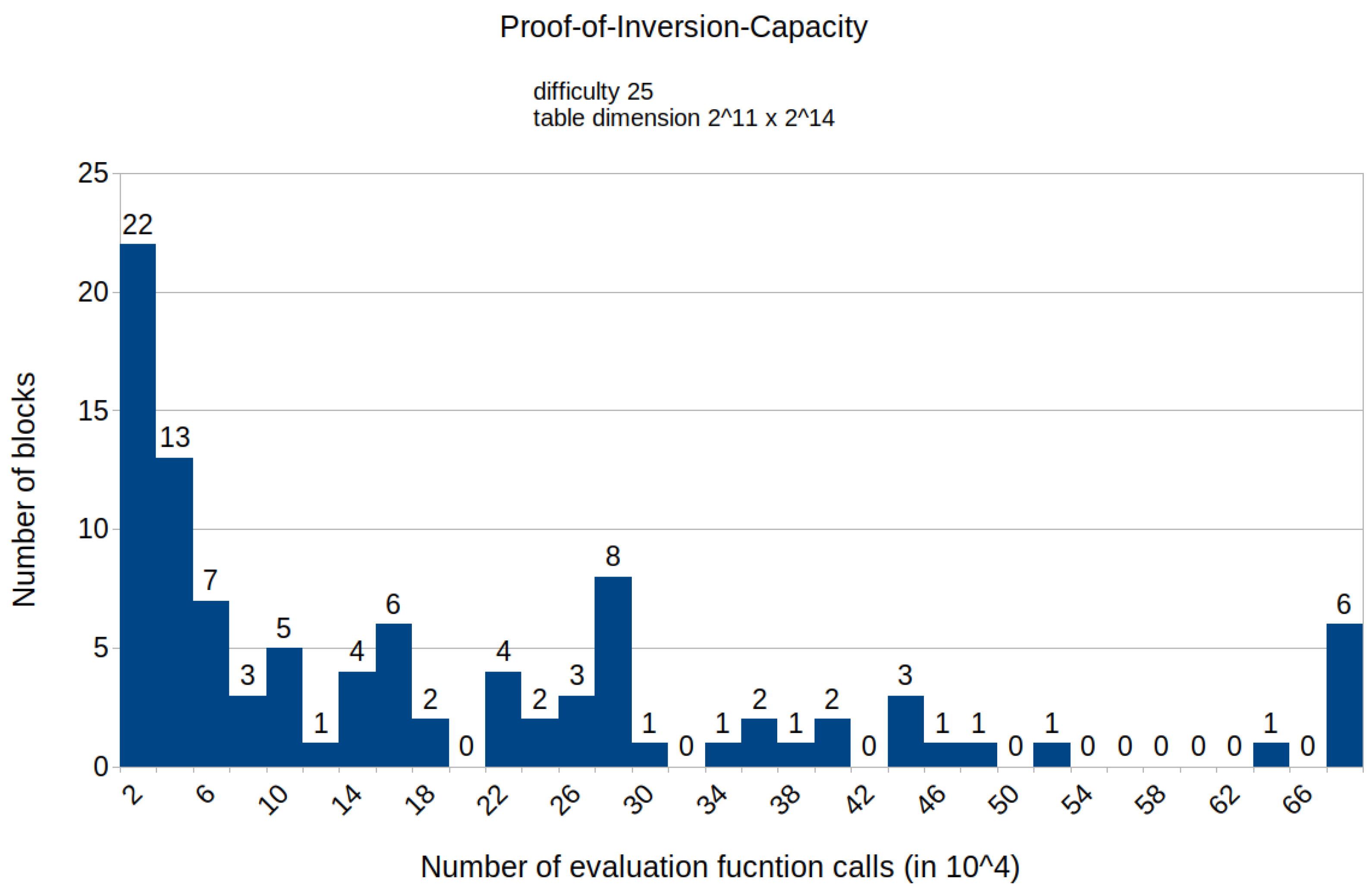 Symmetry 15 00924 g0a4 Symmetry 15 00924 g0a4