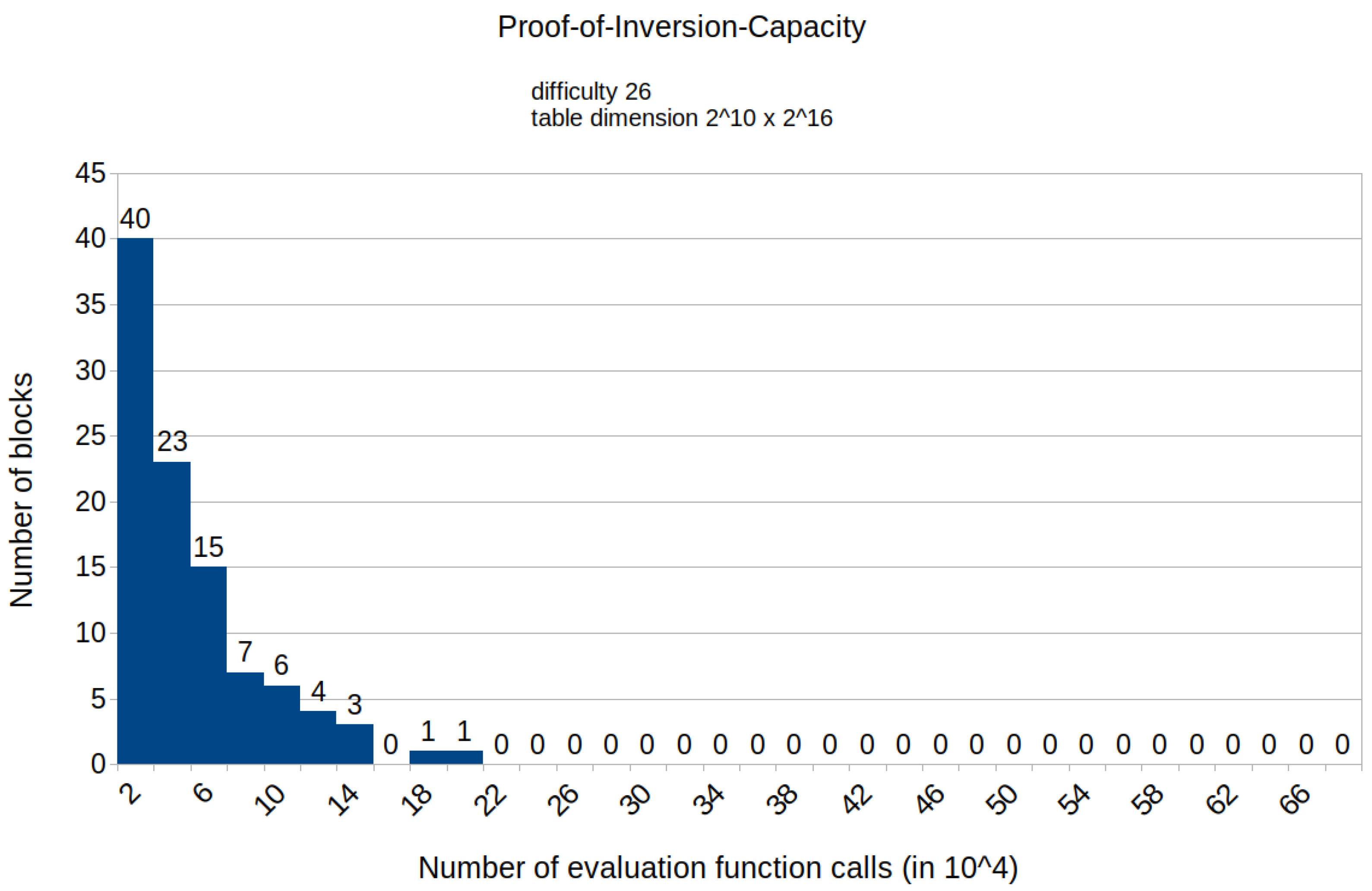 Symmetry 15 00924 g0a7 Symmetry 15 00924 g0a7