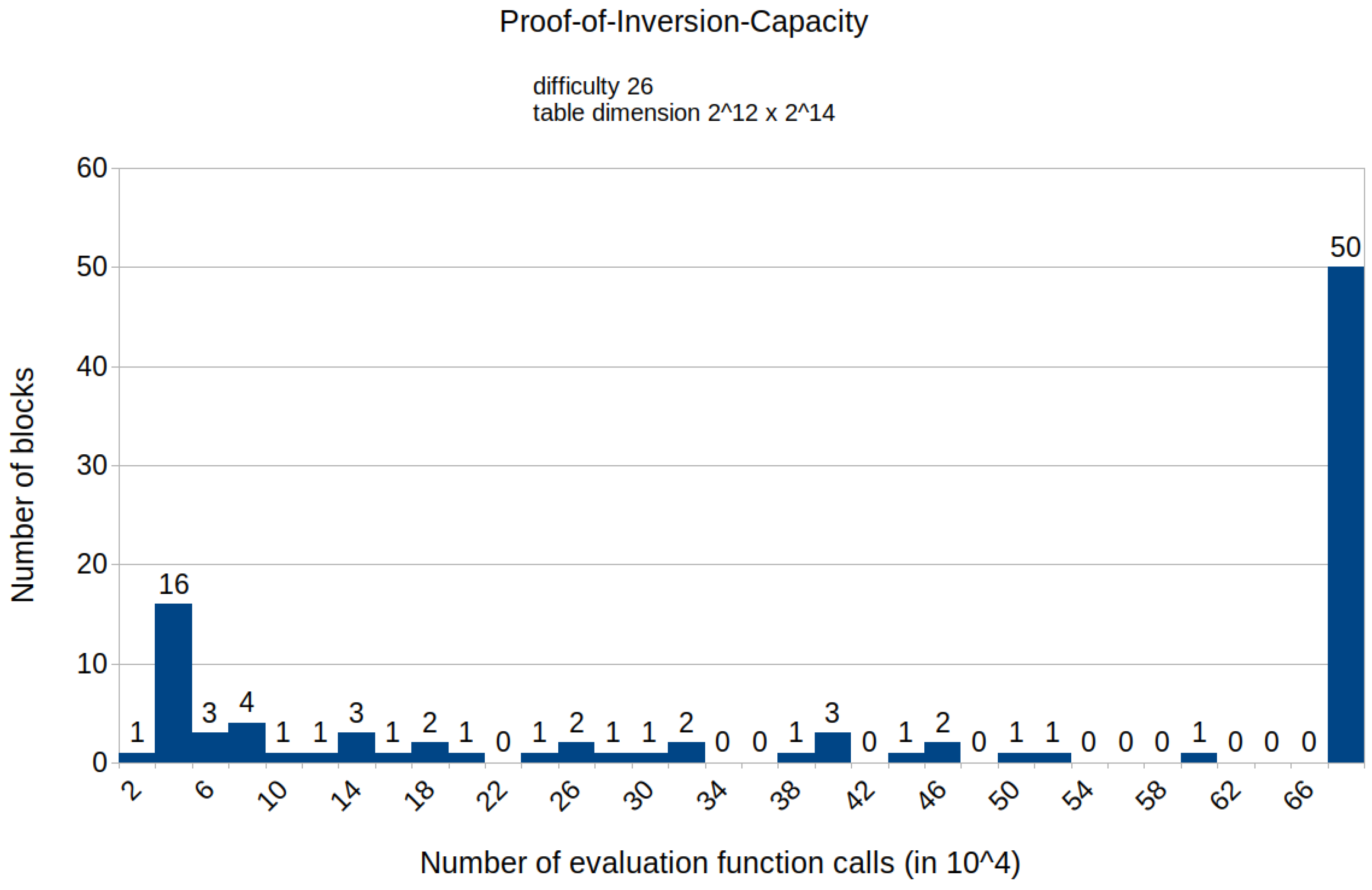 Symmetry 15 00924 g0a8 Symmetry 15 00924 g0a8