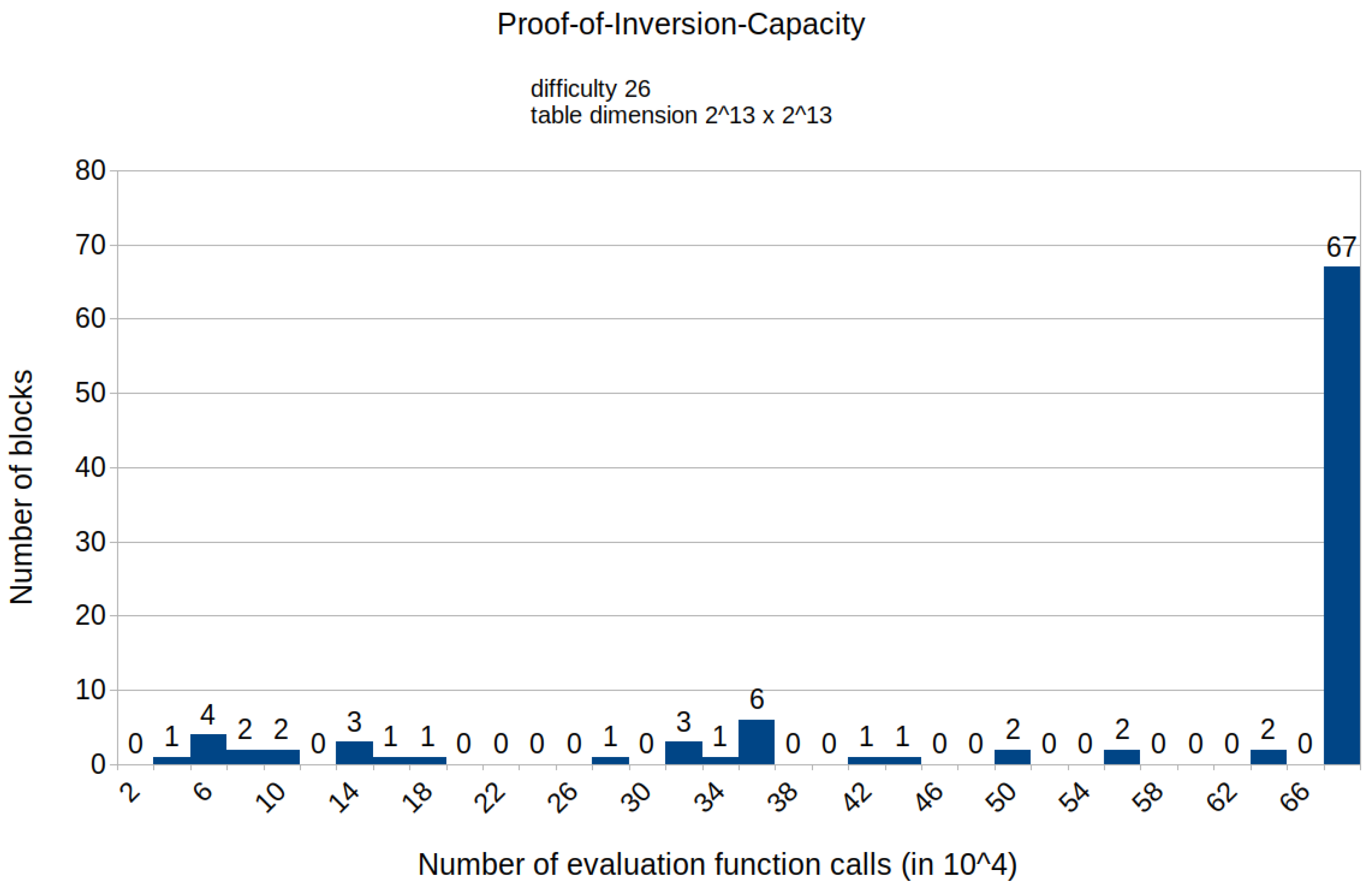 Symmetry 15 00924 g0a9 Symmetry 15 00924 g0a9