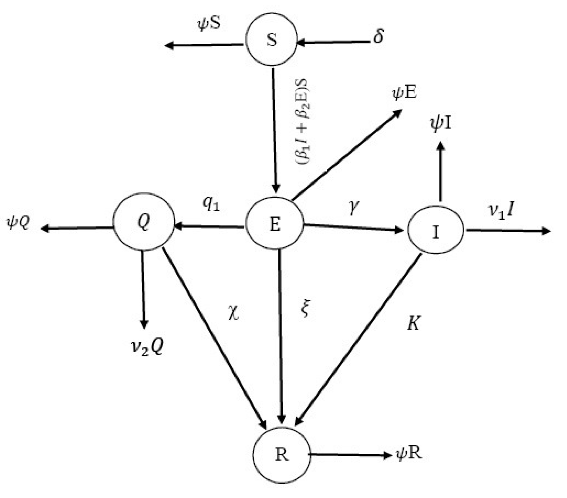 Symmetry 15 00931 g001 Symmetry 15 00931 g001
