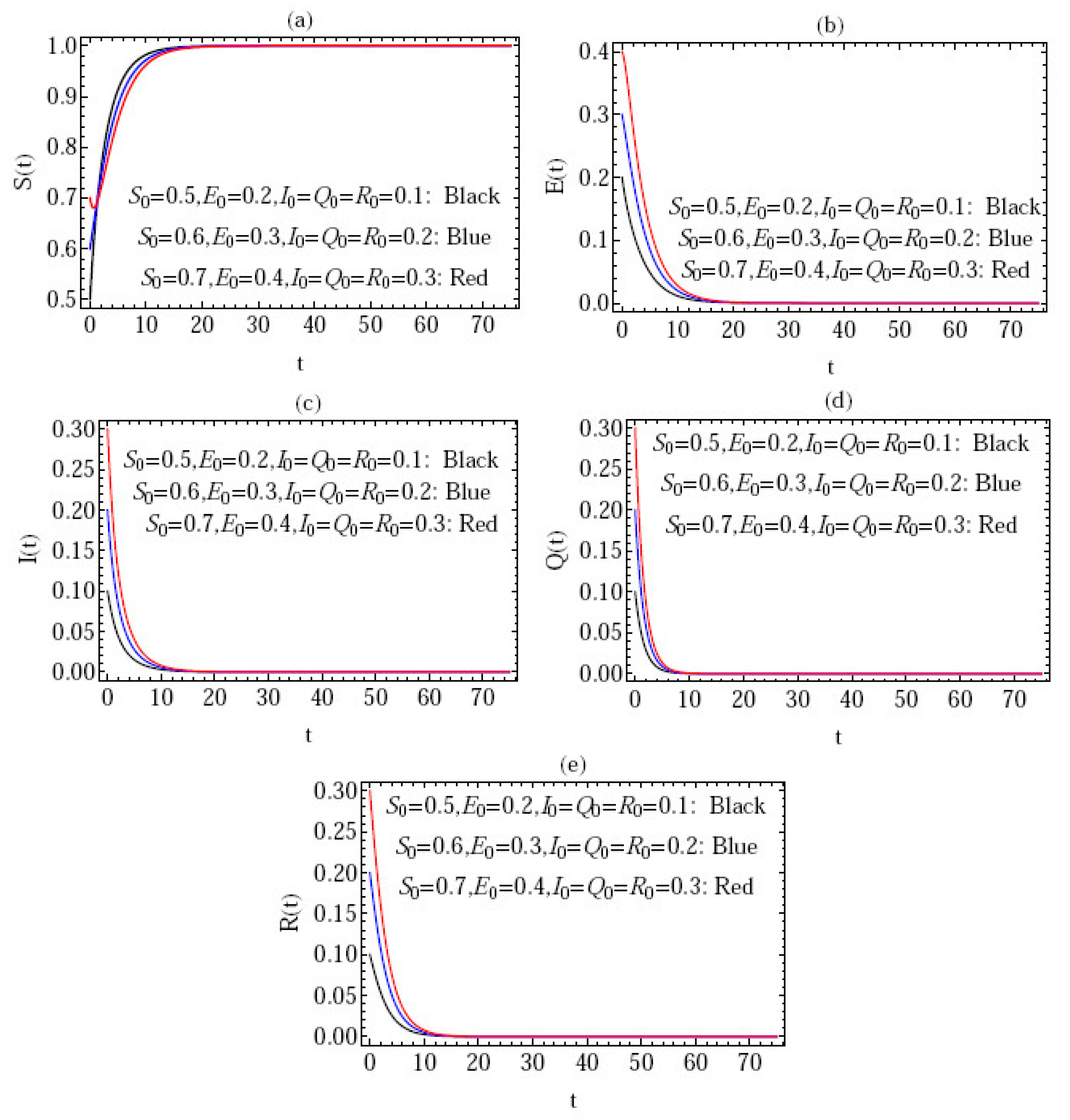 Symmetry 15 00931 g003 Symmetry 15 00931 g003