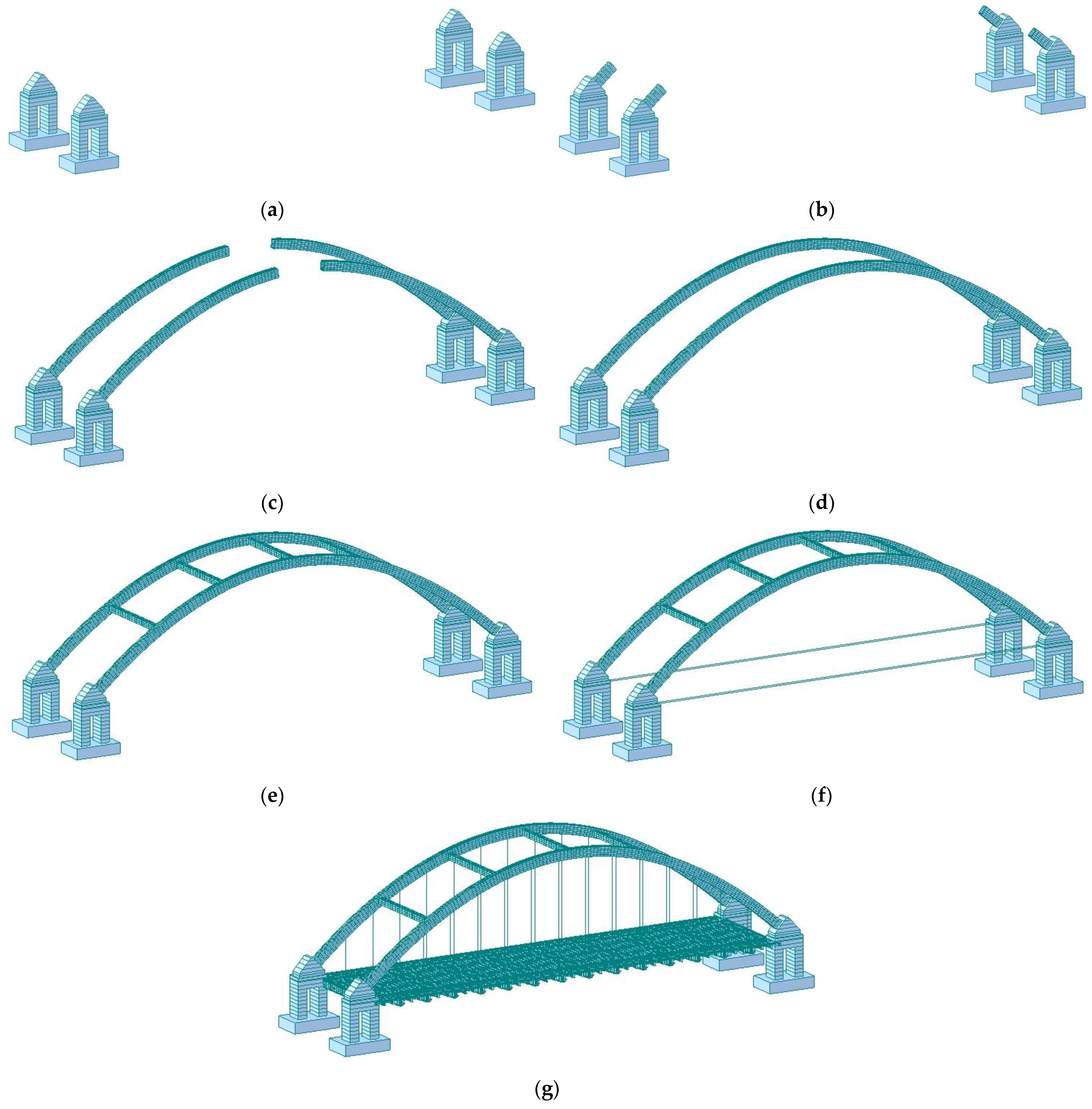 Symmetry 15 00932 g002