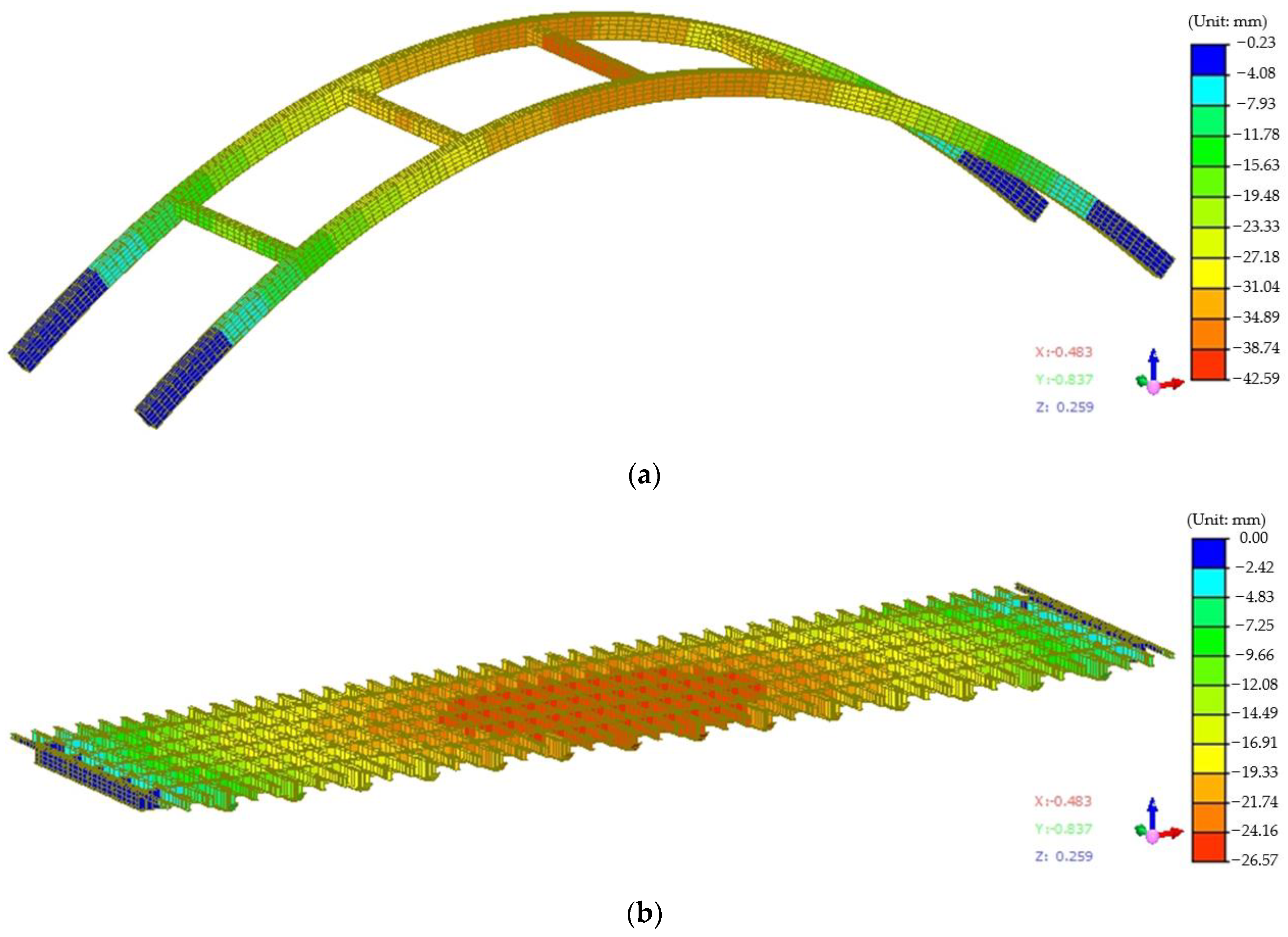 Symmetry 15 00932 g005