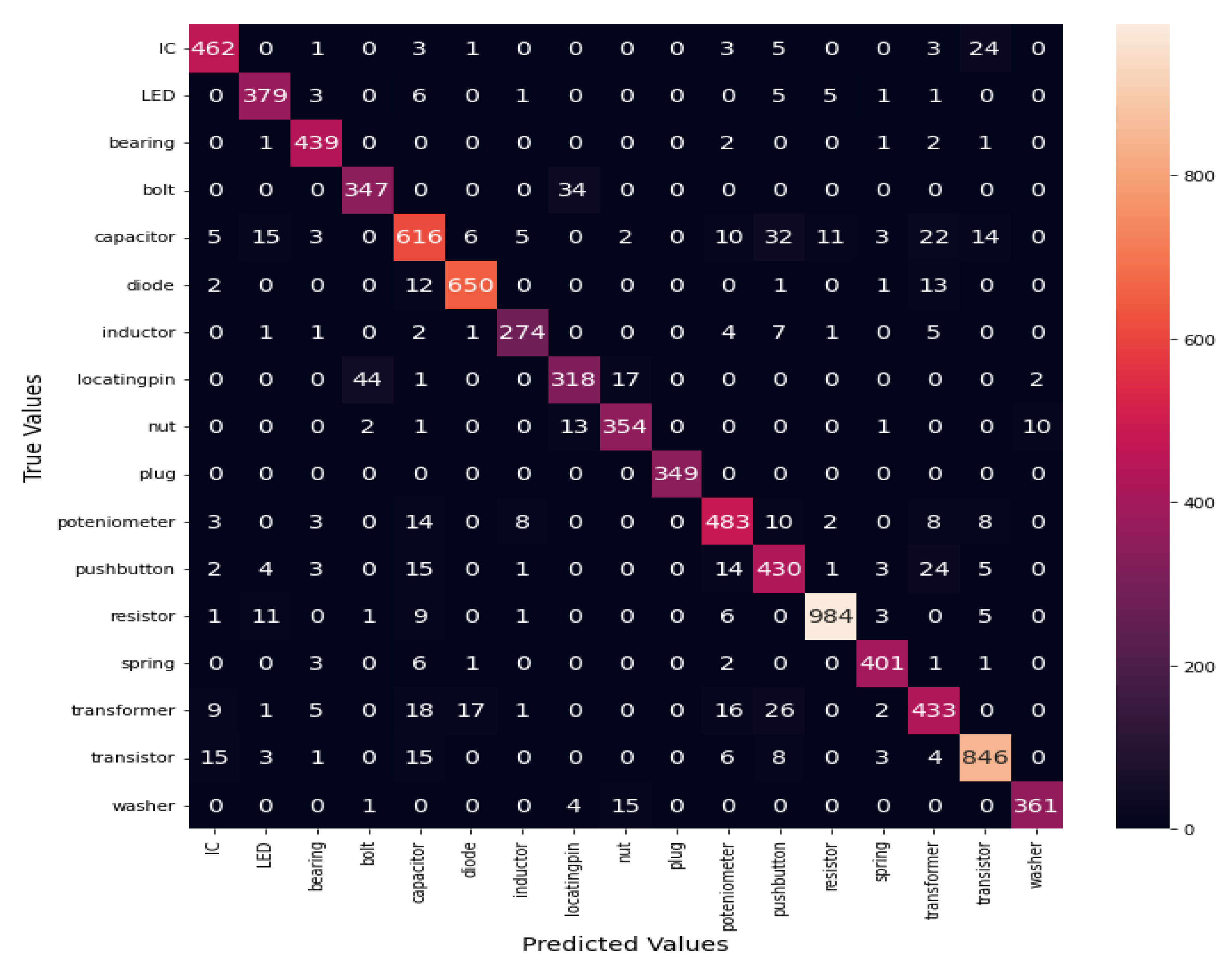 Symmetry 15 00935 g006 Symmetry 15 00935 g006