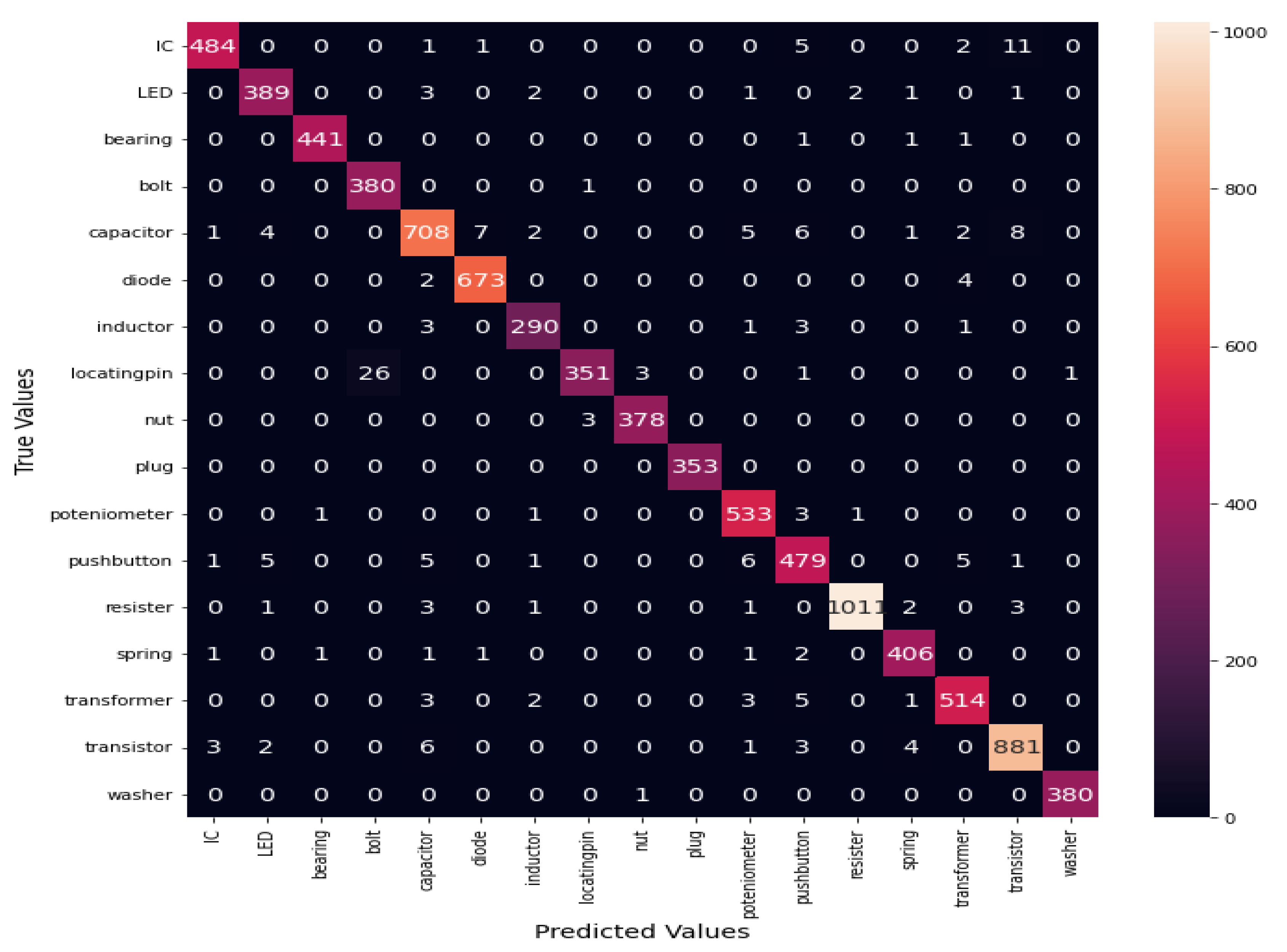Symmetry 15 00935 g007 Symmetry 15 00935 g007