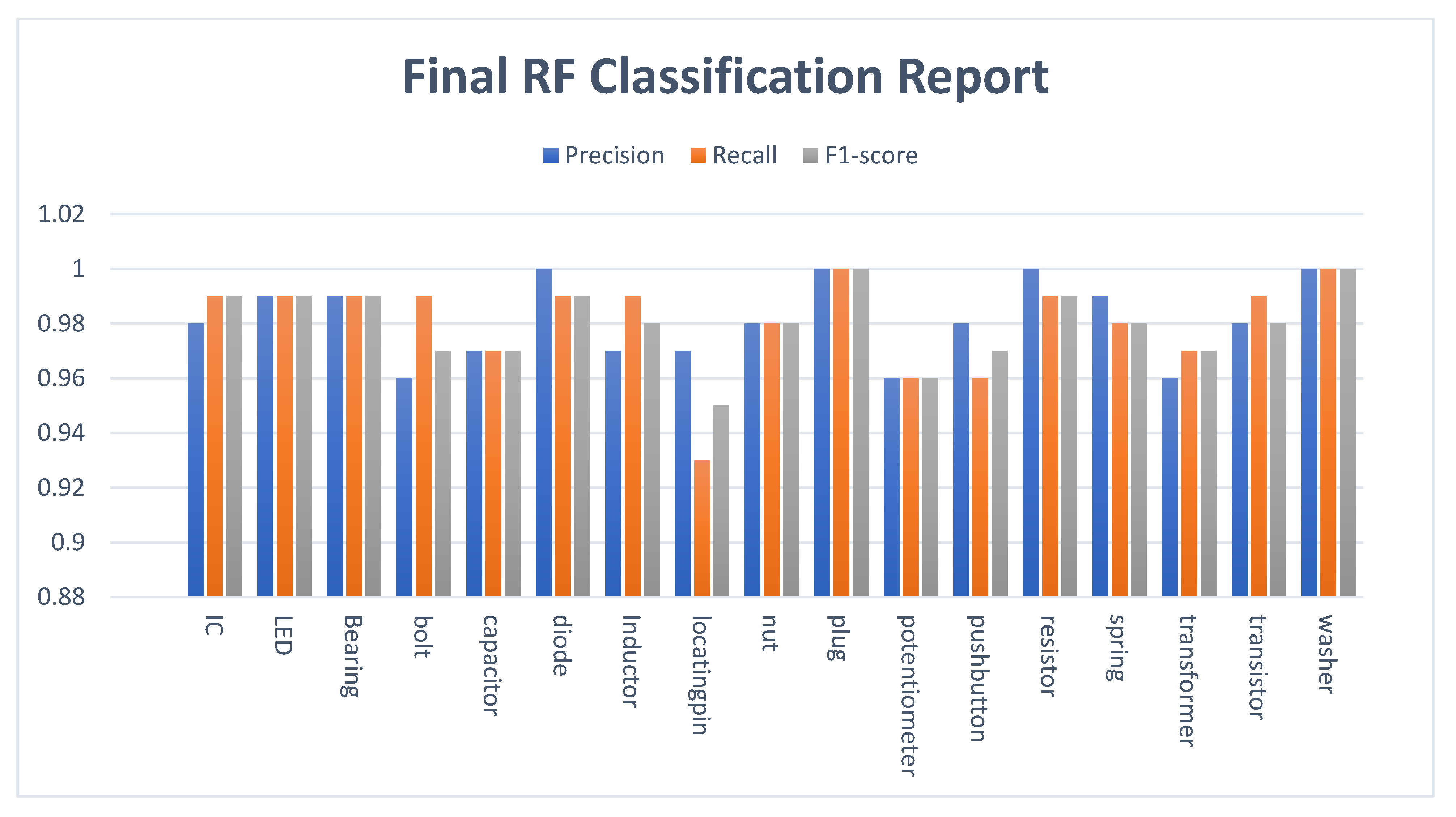 Symmetry 15 00935 g008 Symmetry 15 00935 g008