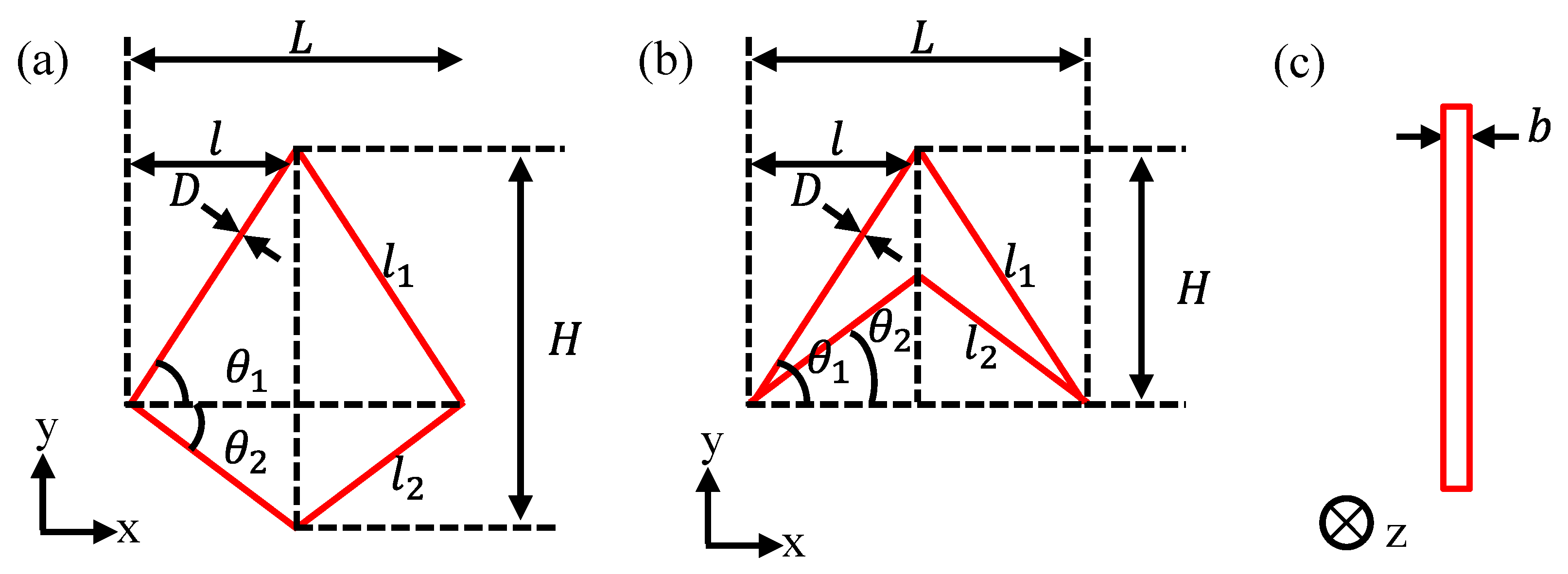Symmetry 15 00941 g001 Symmetry 15 00941 g001