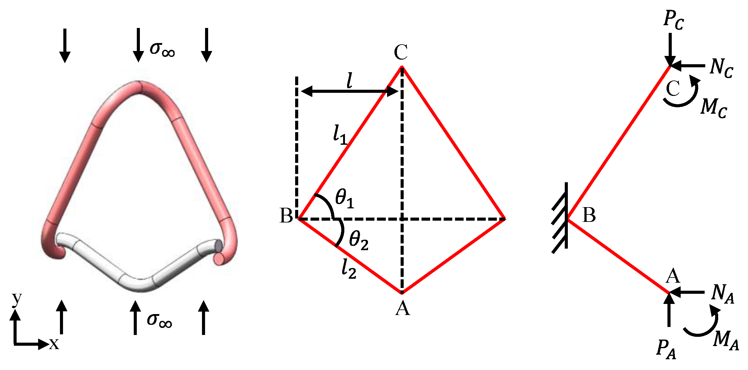 Symmetry 15 00941 g002 Symmetry 15 00941 g002