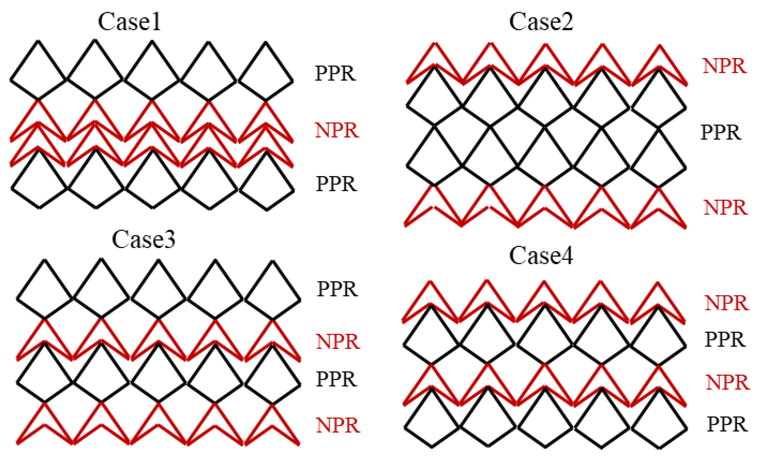 Symmetry 15 00941 g005 Symmetry 15 00941 g005